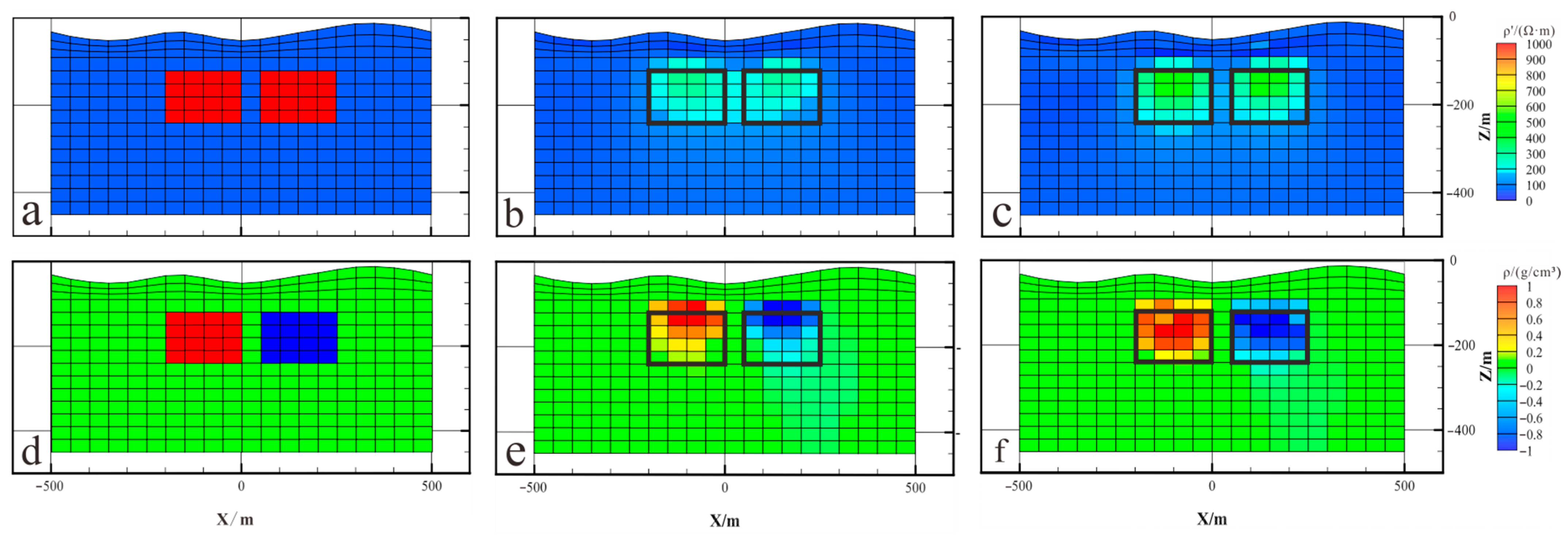 Minerals 14 01012 g008