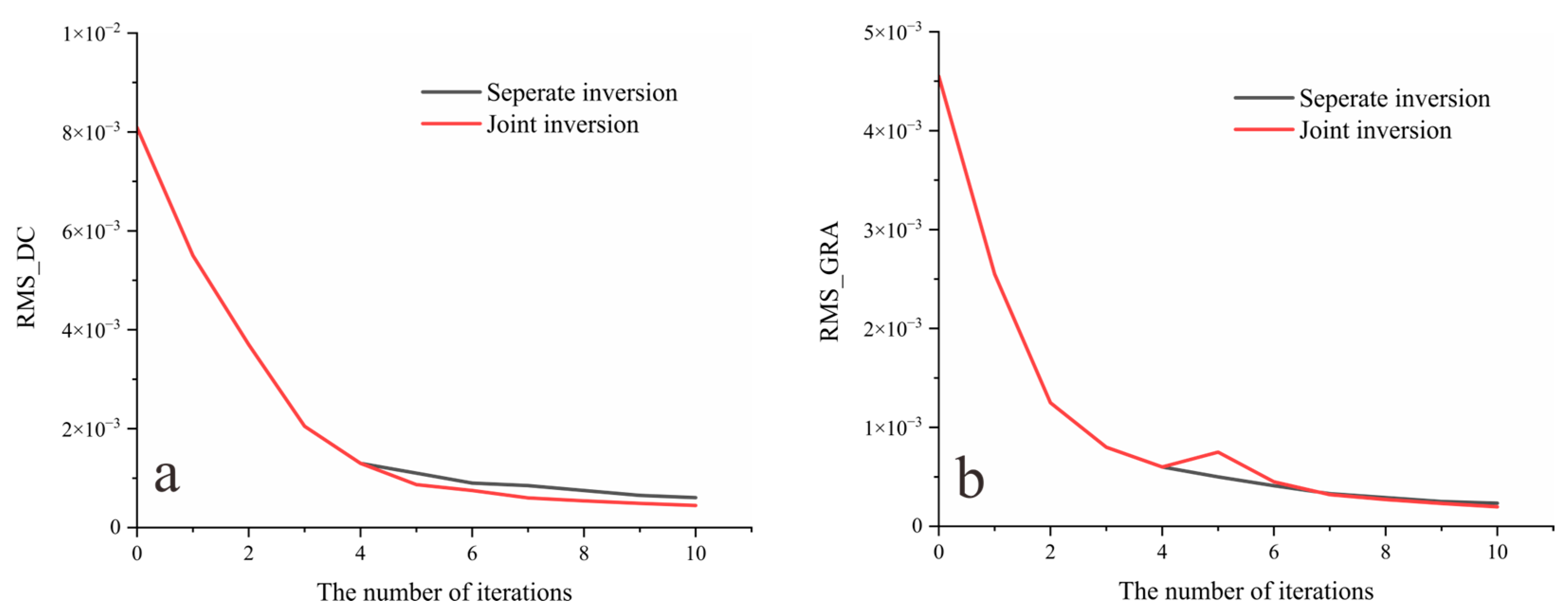 Minerals 14 01012 g010