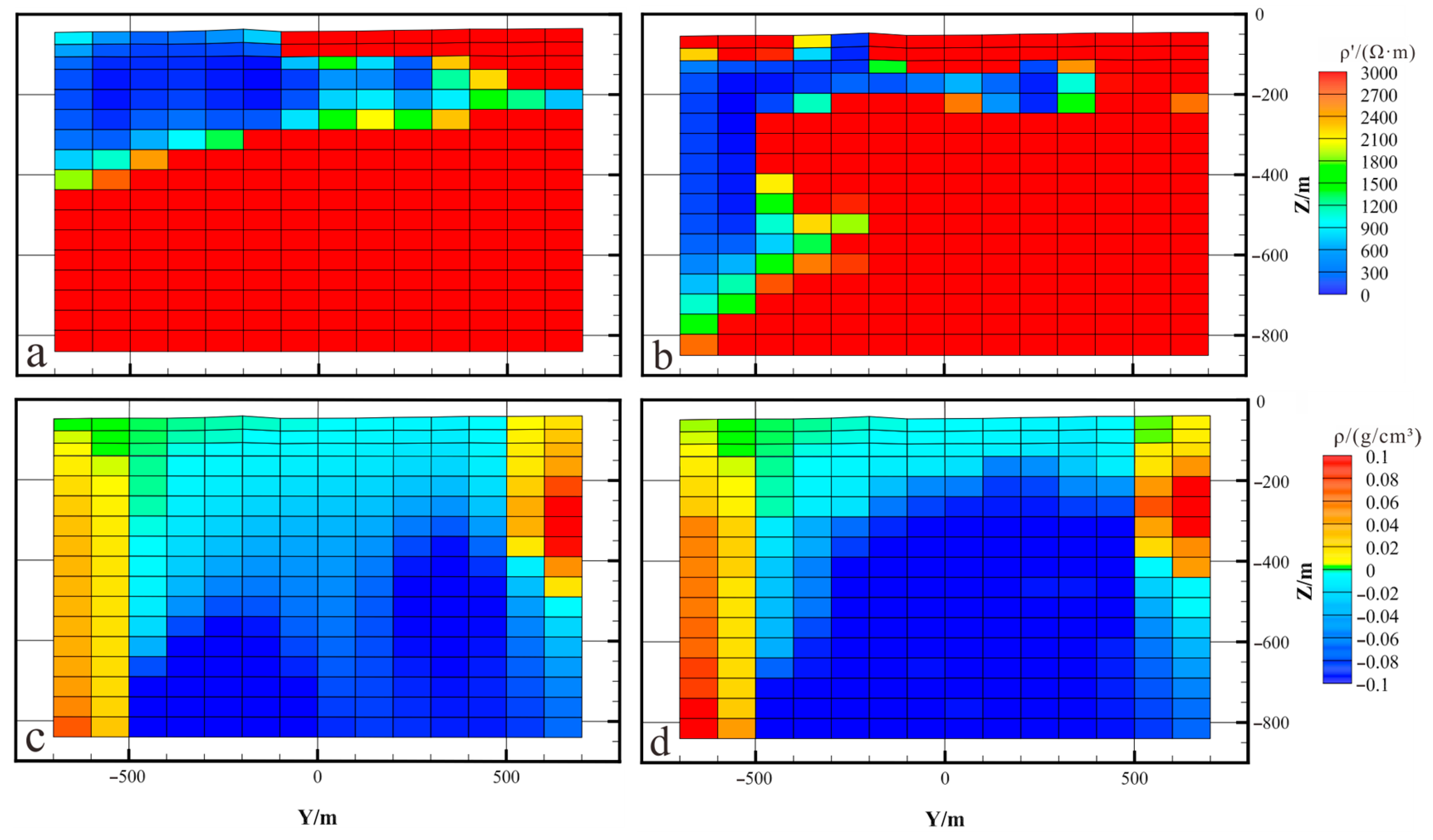 Minerals 14 01012 g013