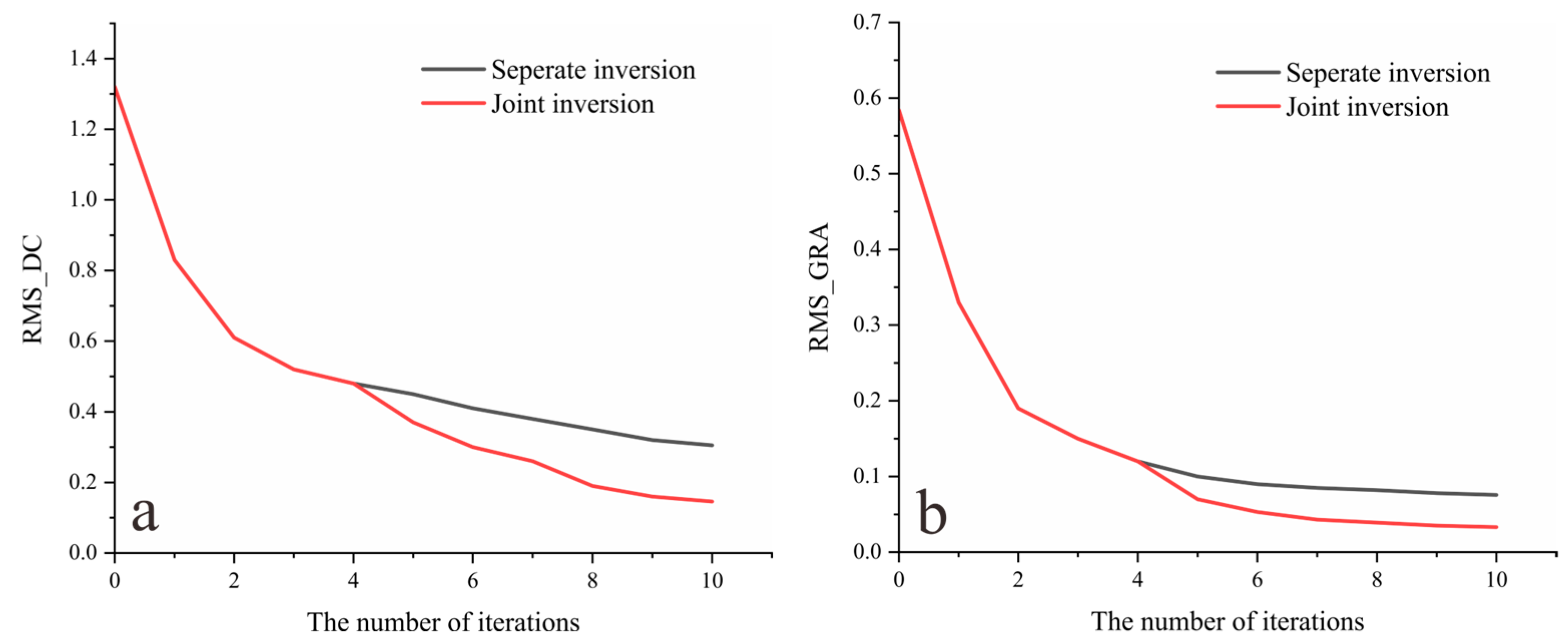 Minerals 14 01012 g015