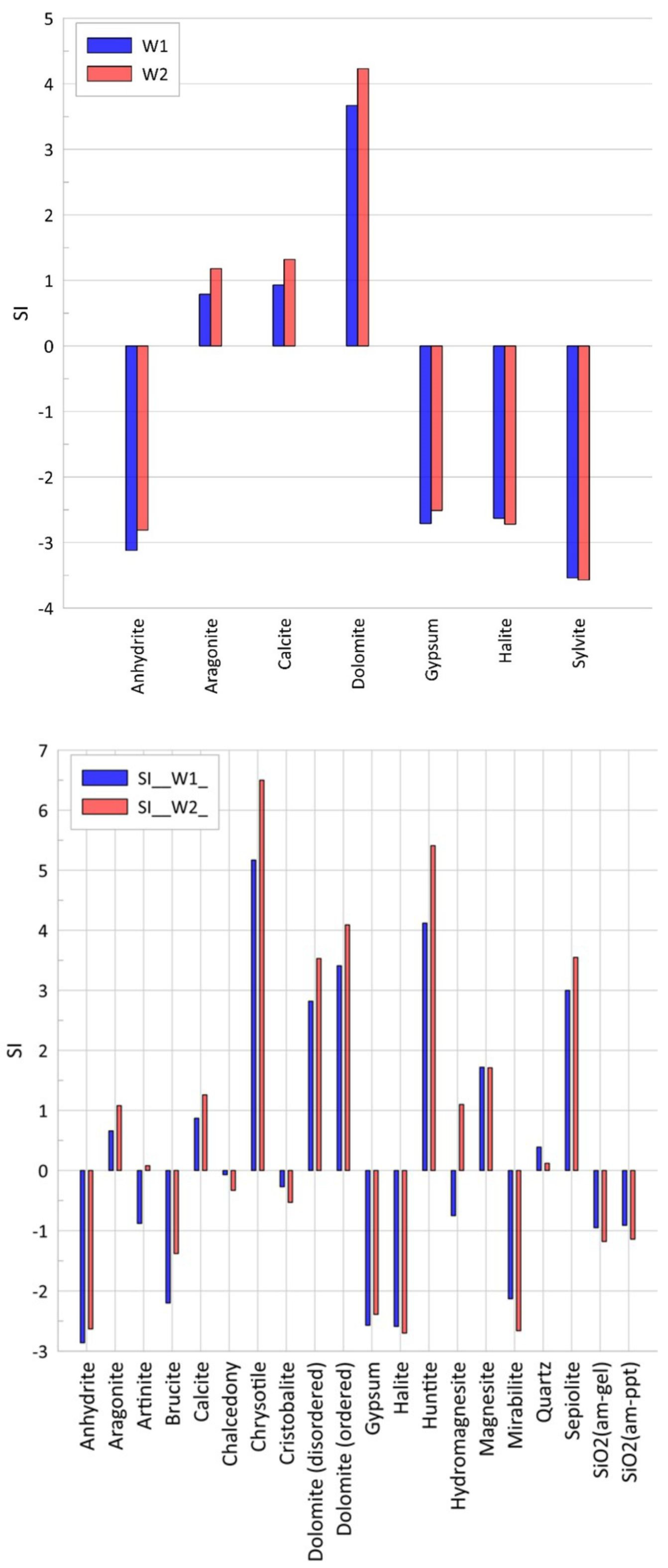 Minerals 14 01013 g010