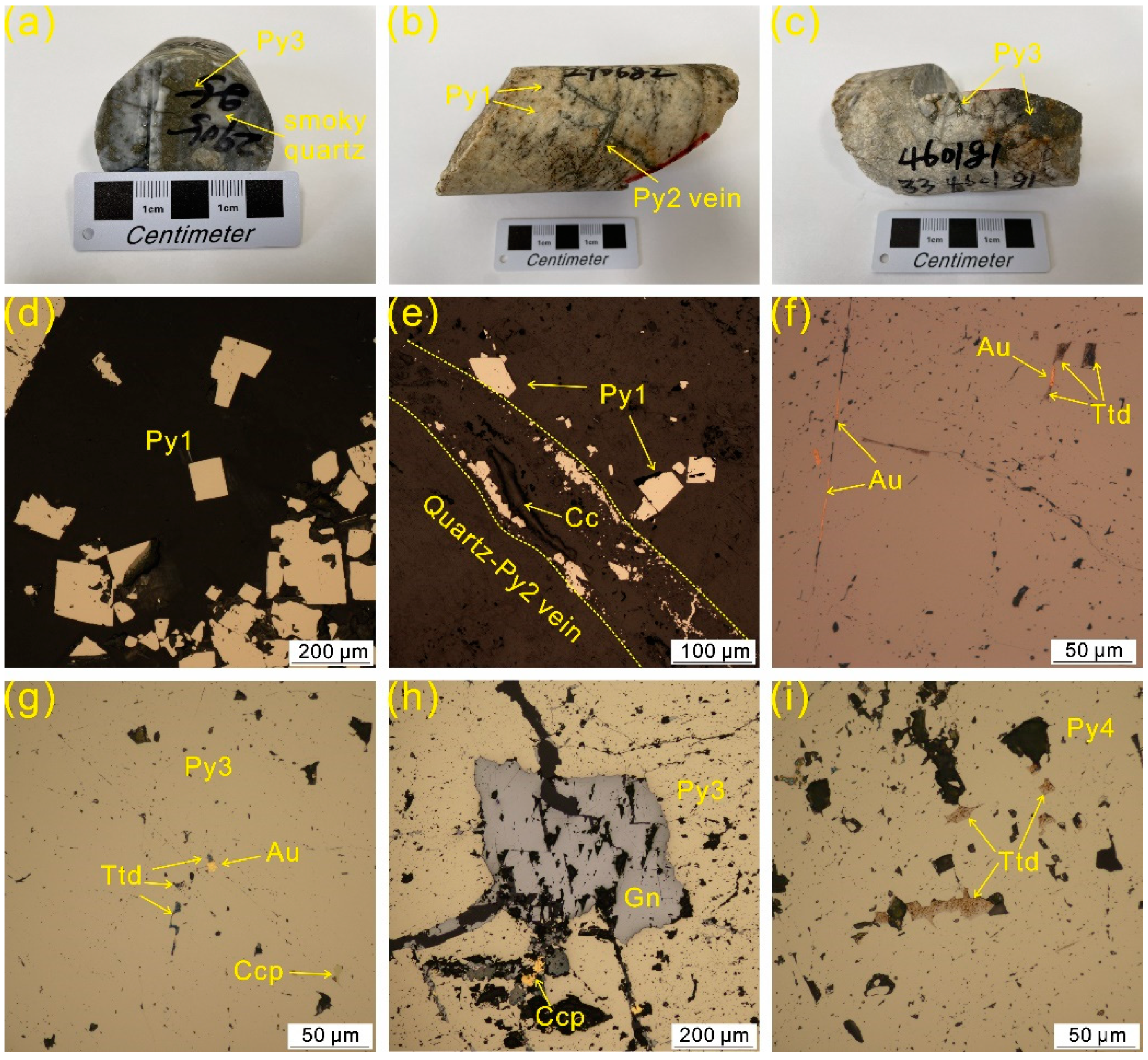 Minerals 14 01014 g004