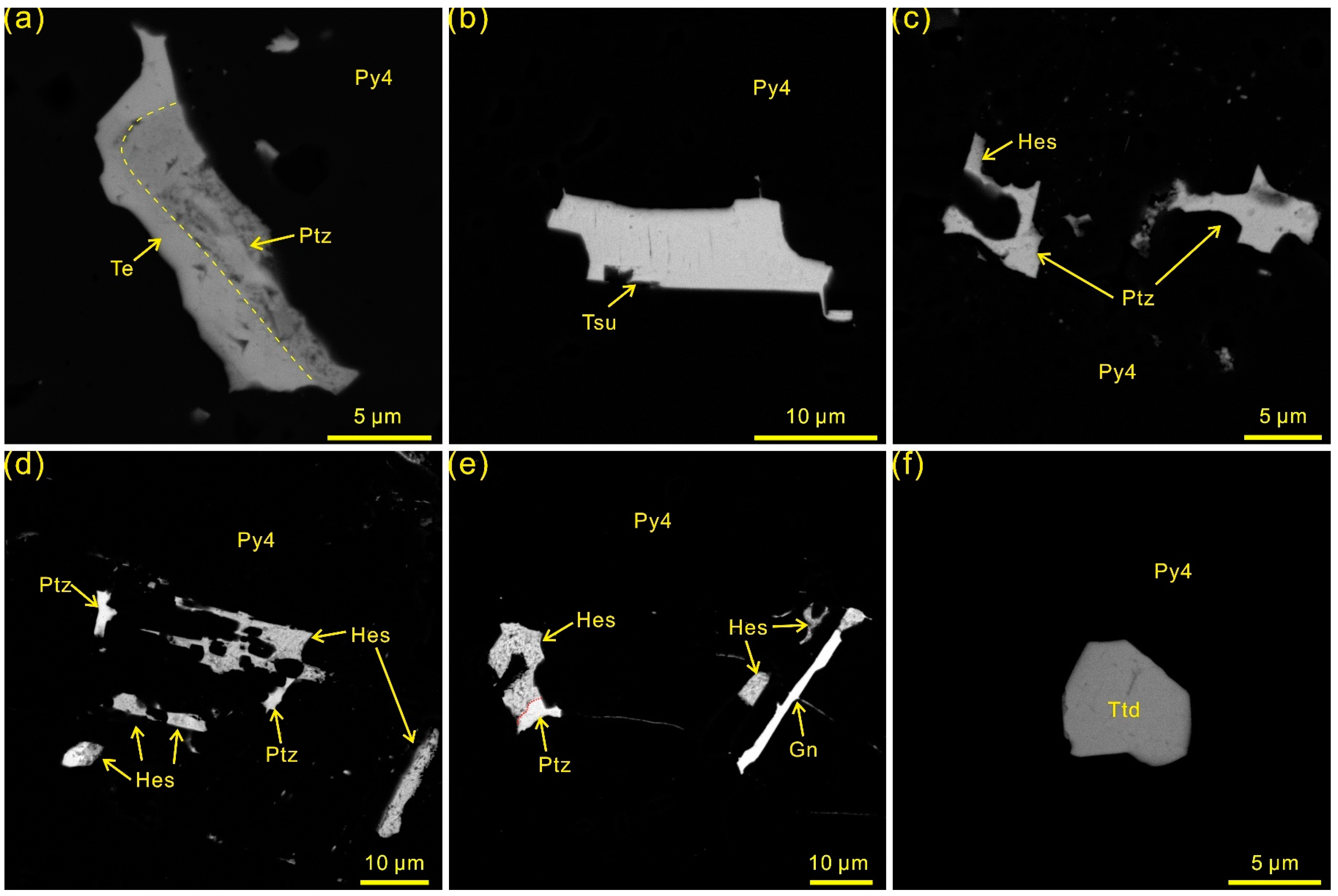 Minerals 14 01014 g007