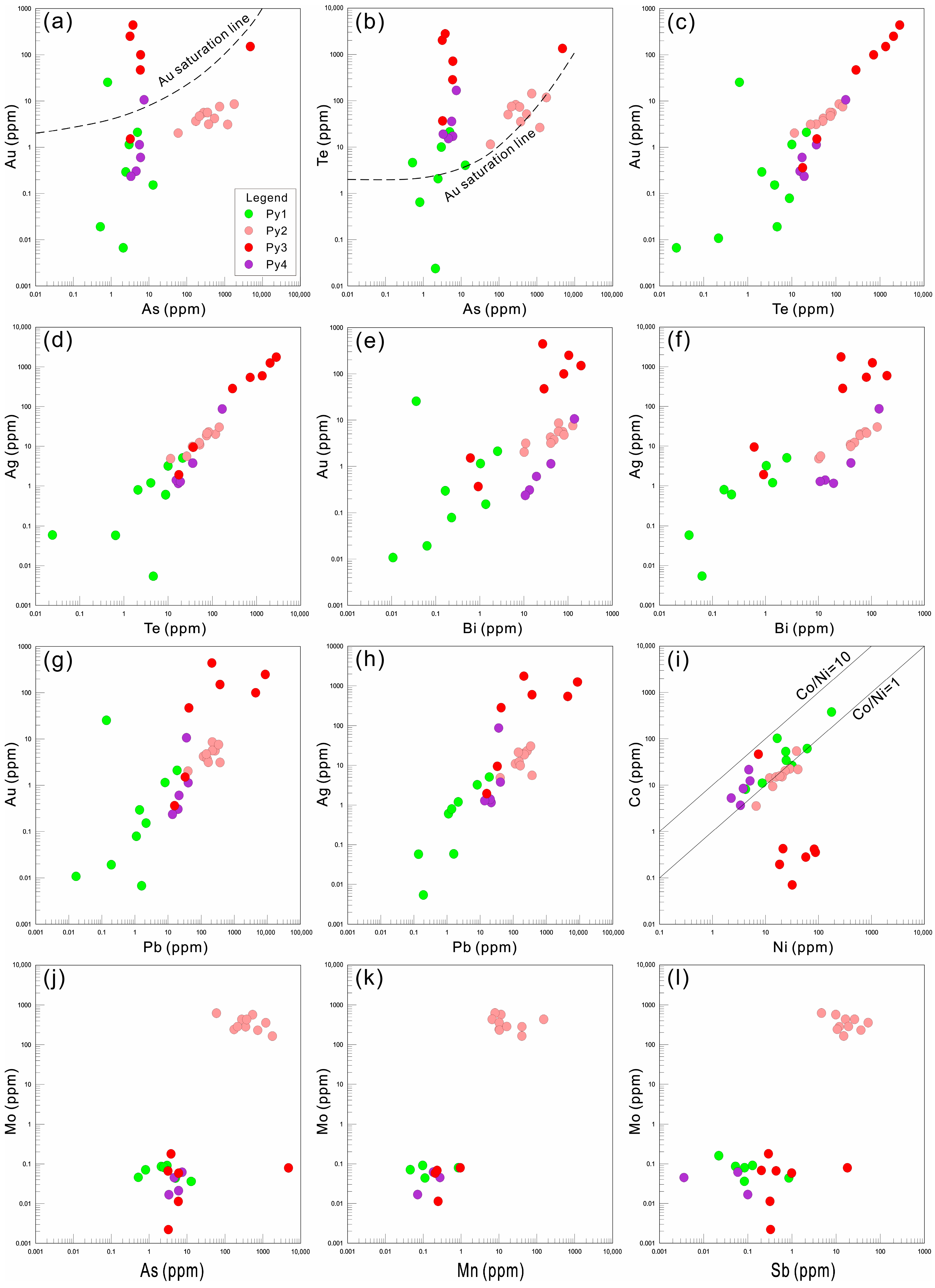 Minerals 14 01014 g010