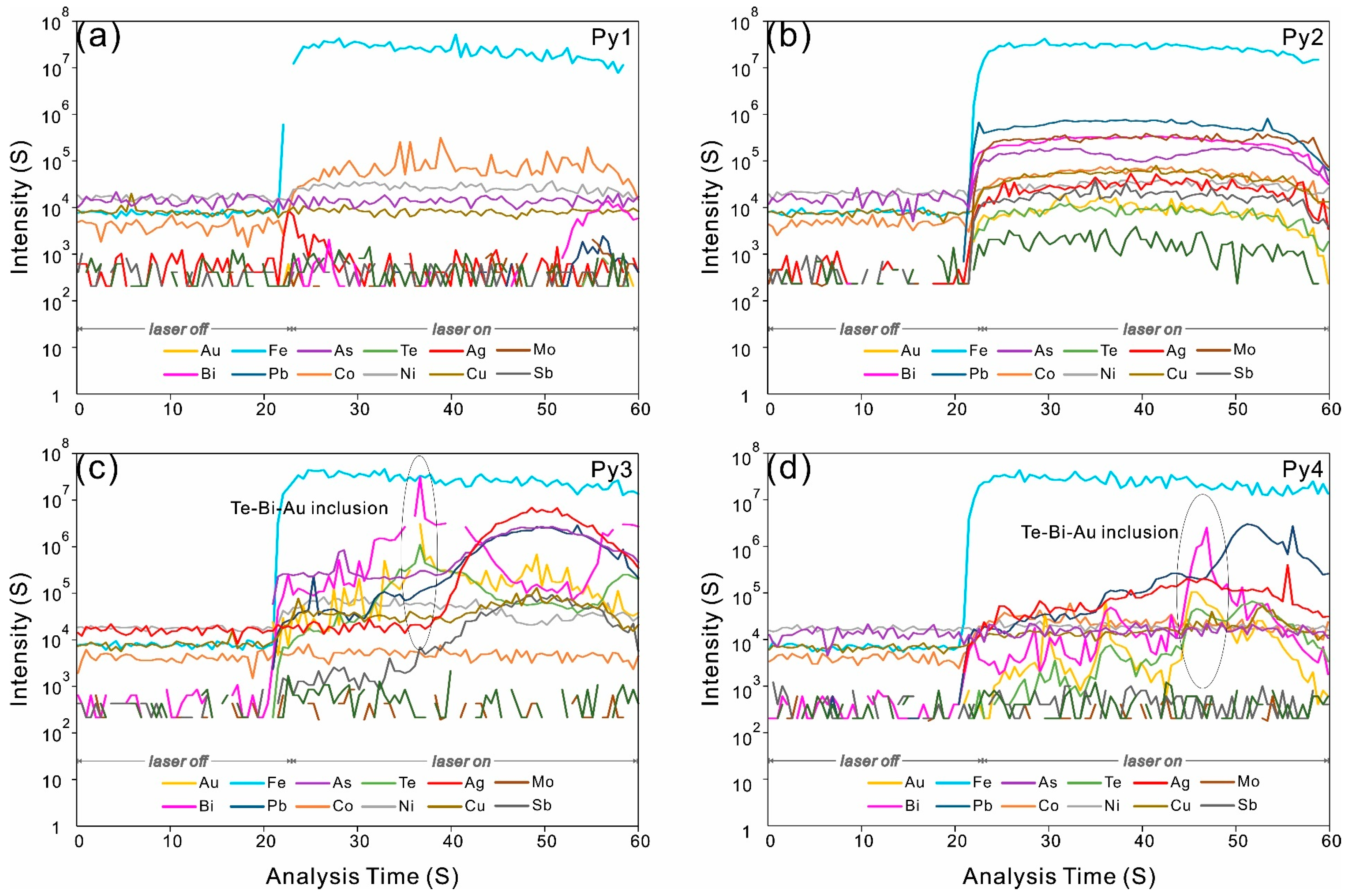 Minerals 14 01014 g011
