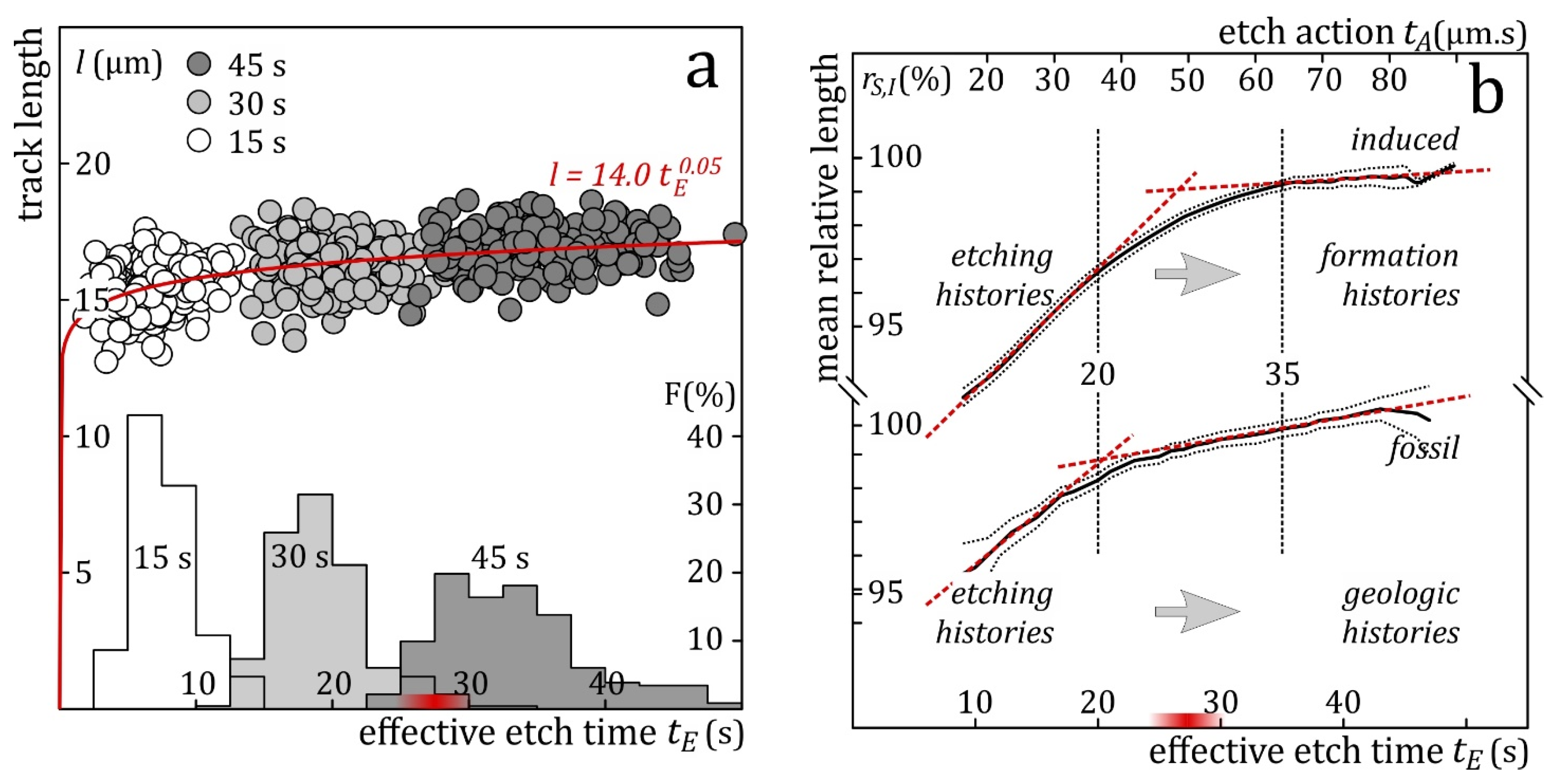 Minerals 14 01016 g006
