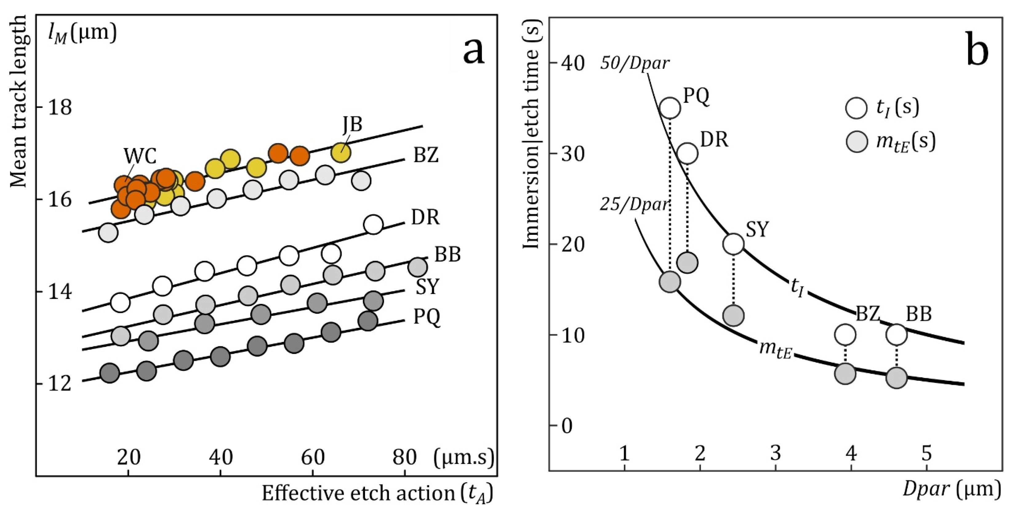 Minerals 14 01016 g007