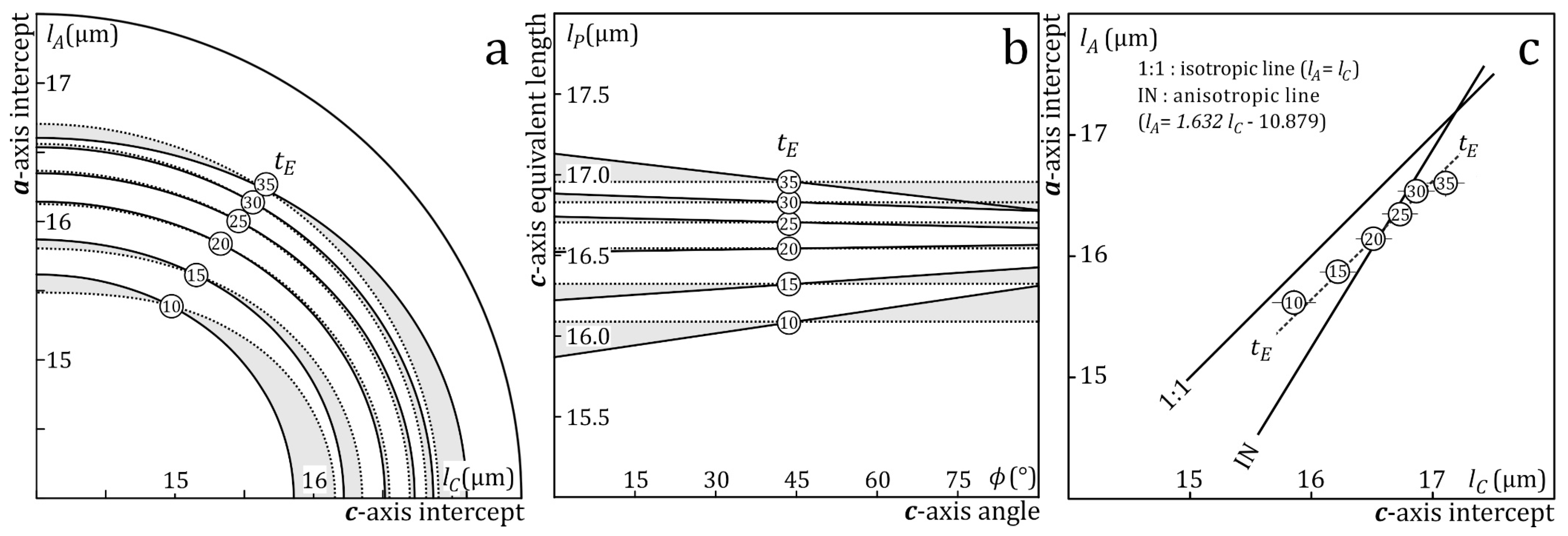 Minerals 14 01016 g009