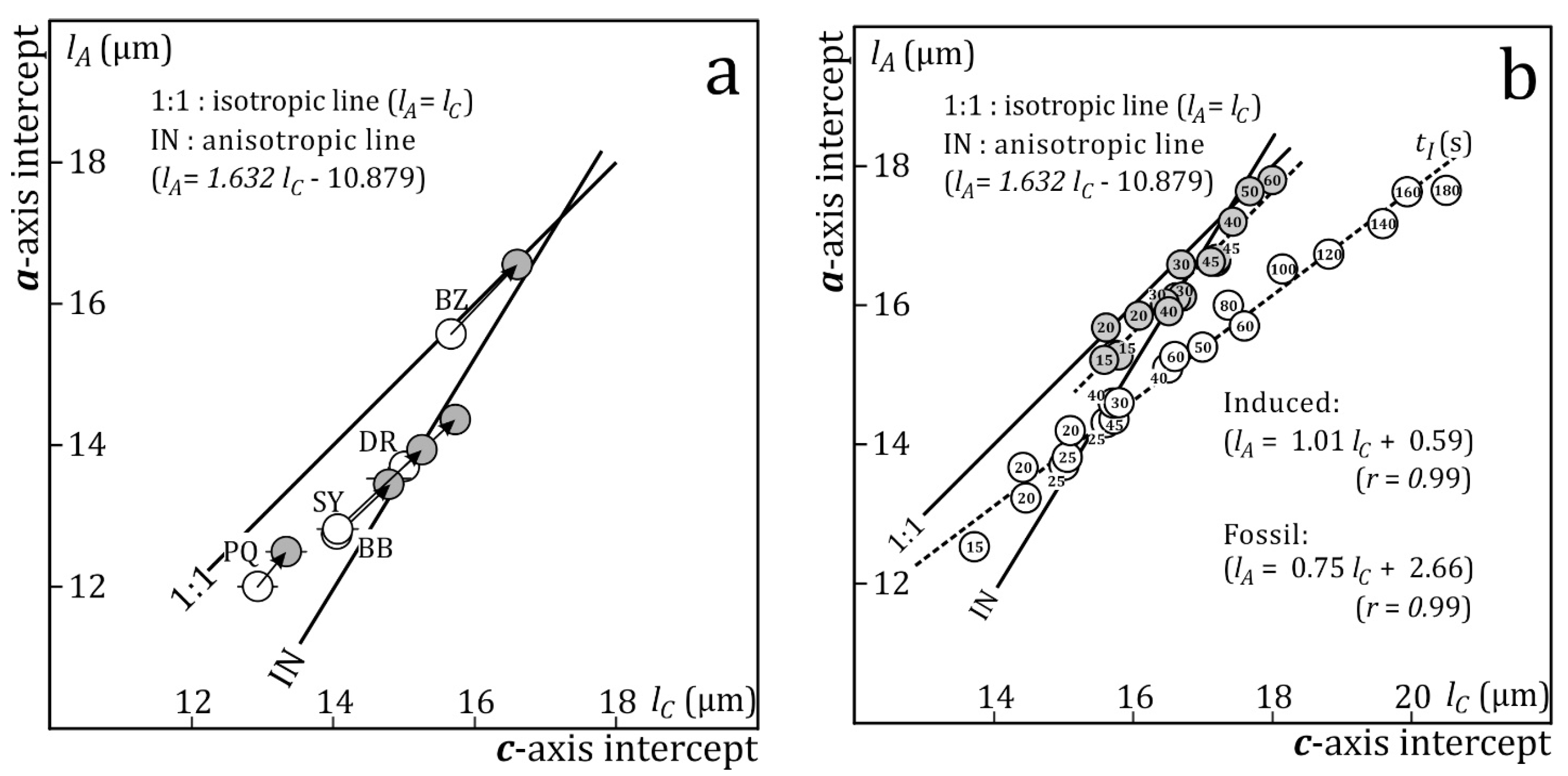 Minerals 14 01016 g010