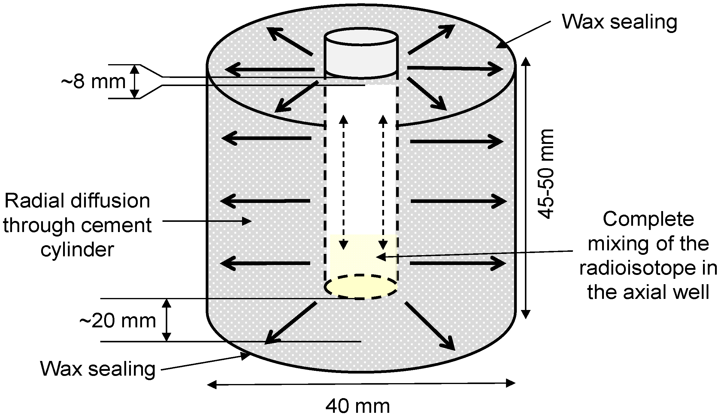 Minerals 14 01017 g001 Minerals 14 01017 g001