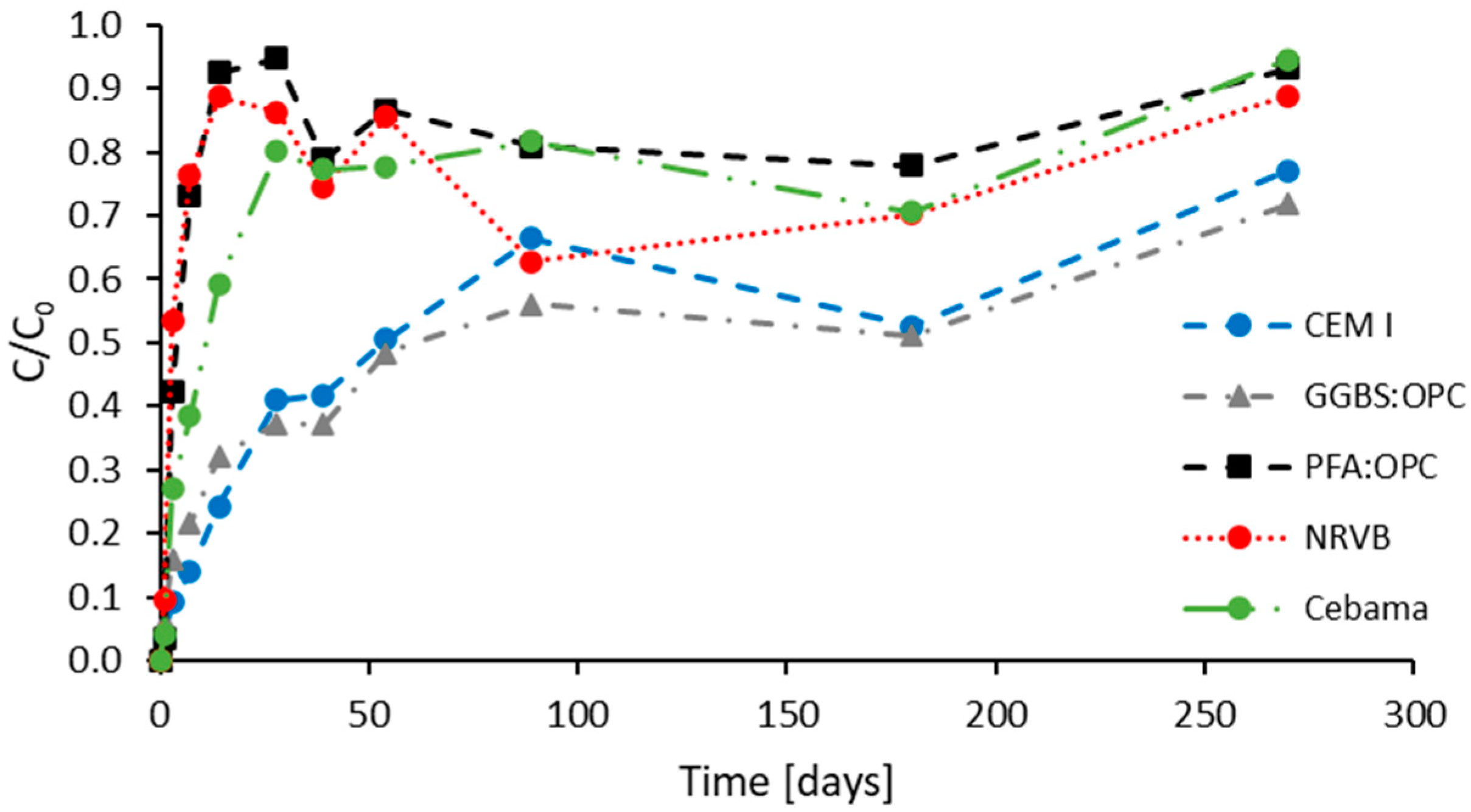 Minerals 14 01017 g002 Minerals 14 01017 g002