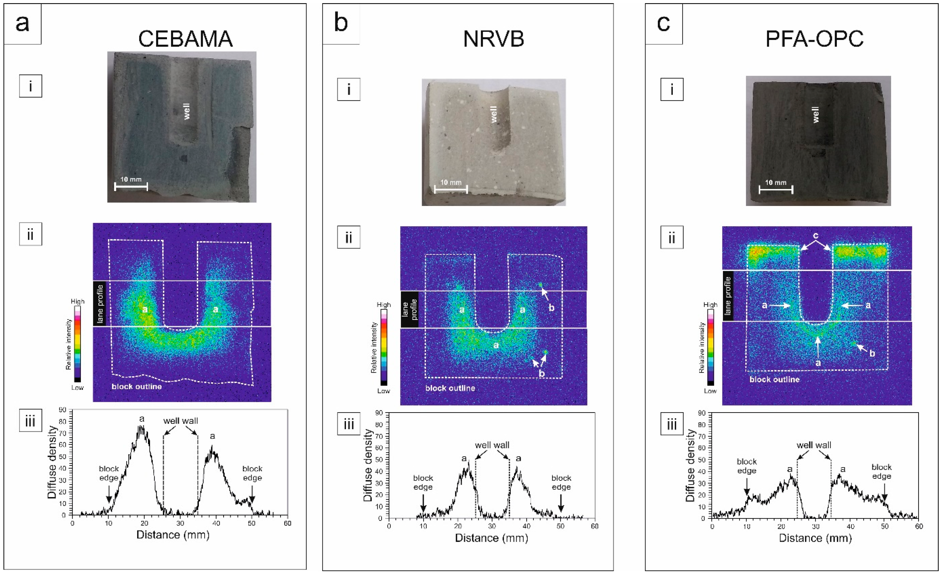 Minerals 14 01017 g005 Minerals 14 01017 g005