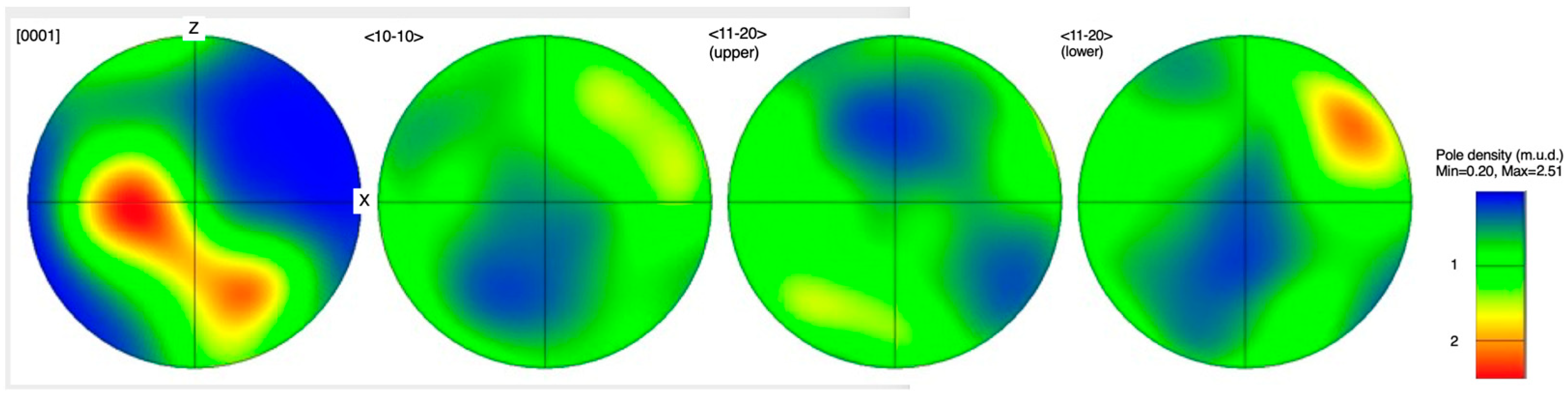Minerals 14 01018 g005