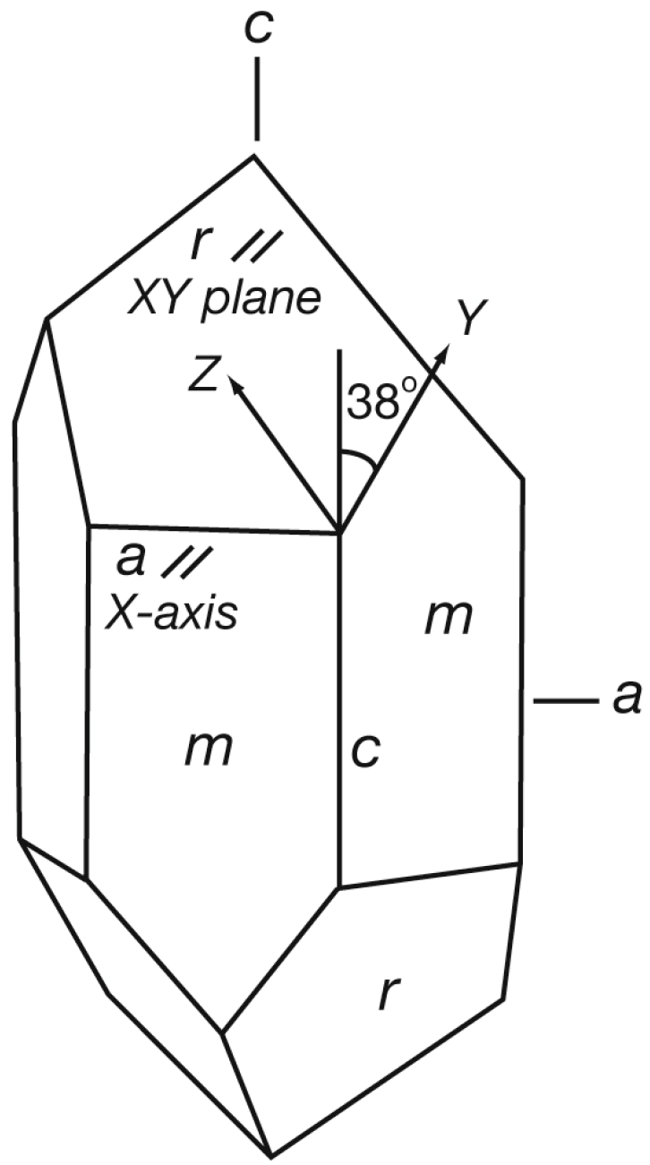 Minerals 14 01018 g008