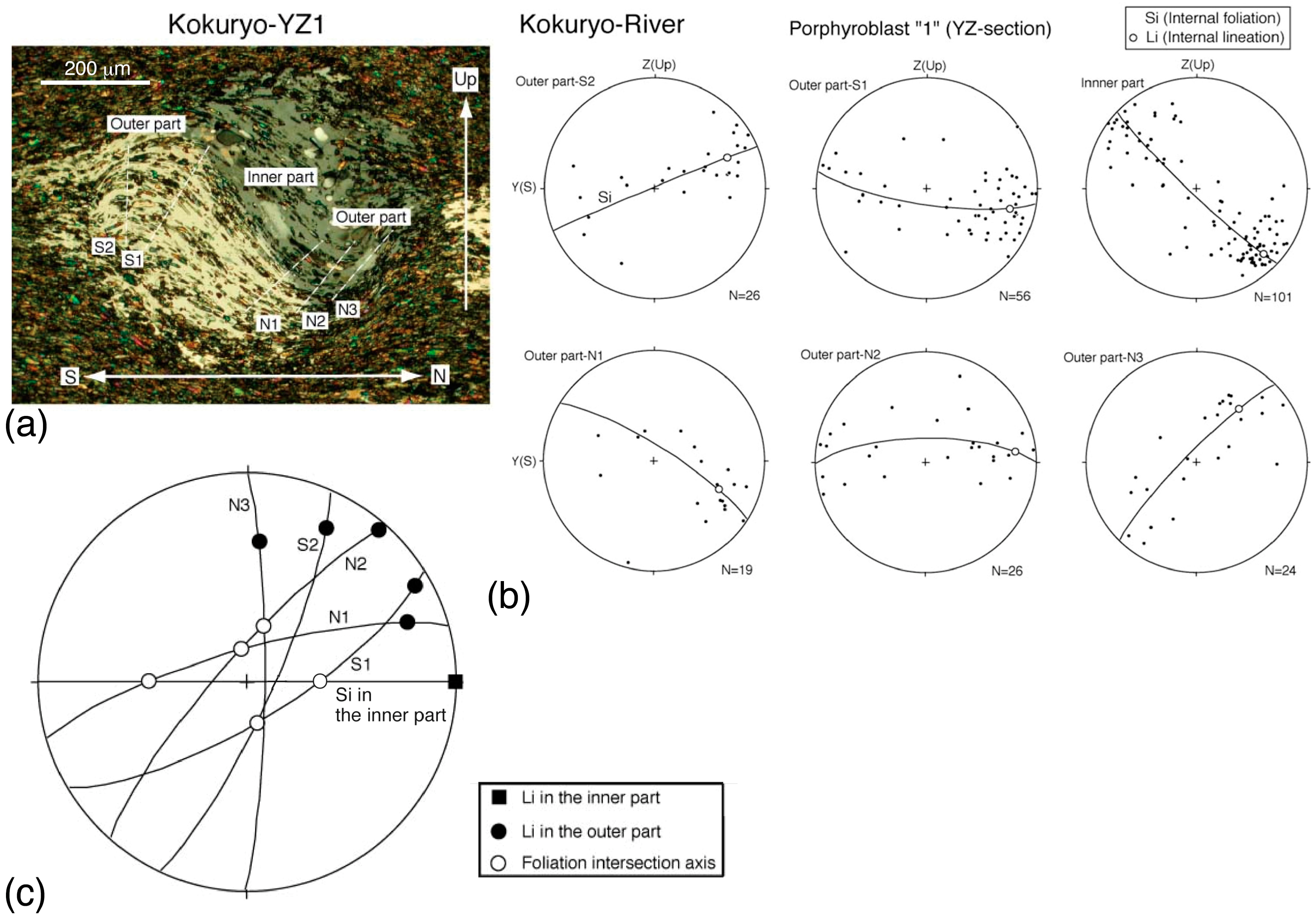 Minerals 14 01018 g009