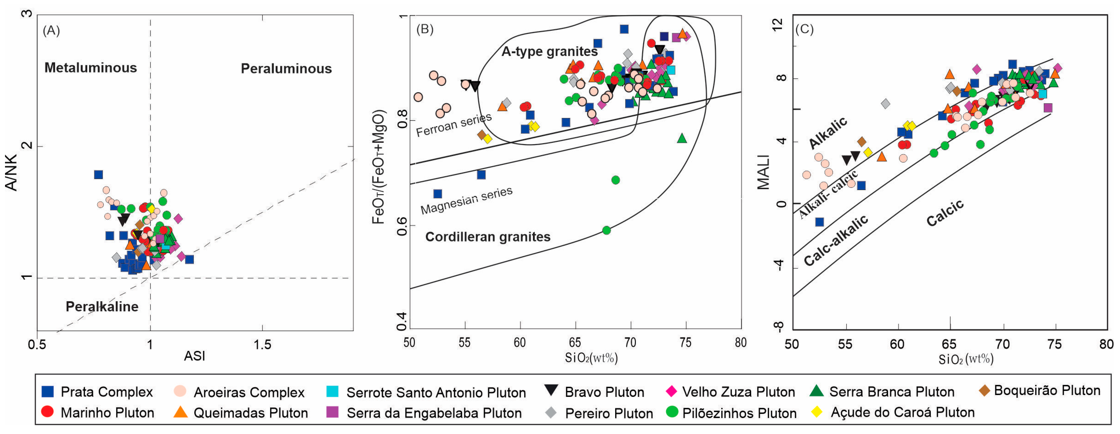 Minerals 14 01022 g003 Minerals 14 01022 g003