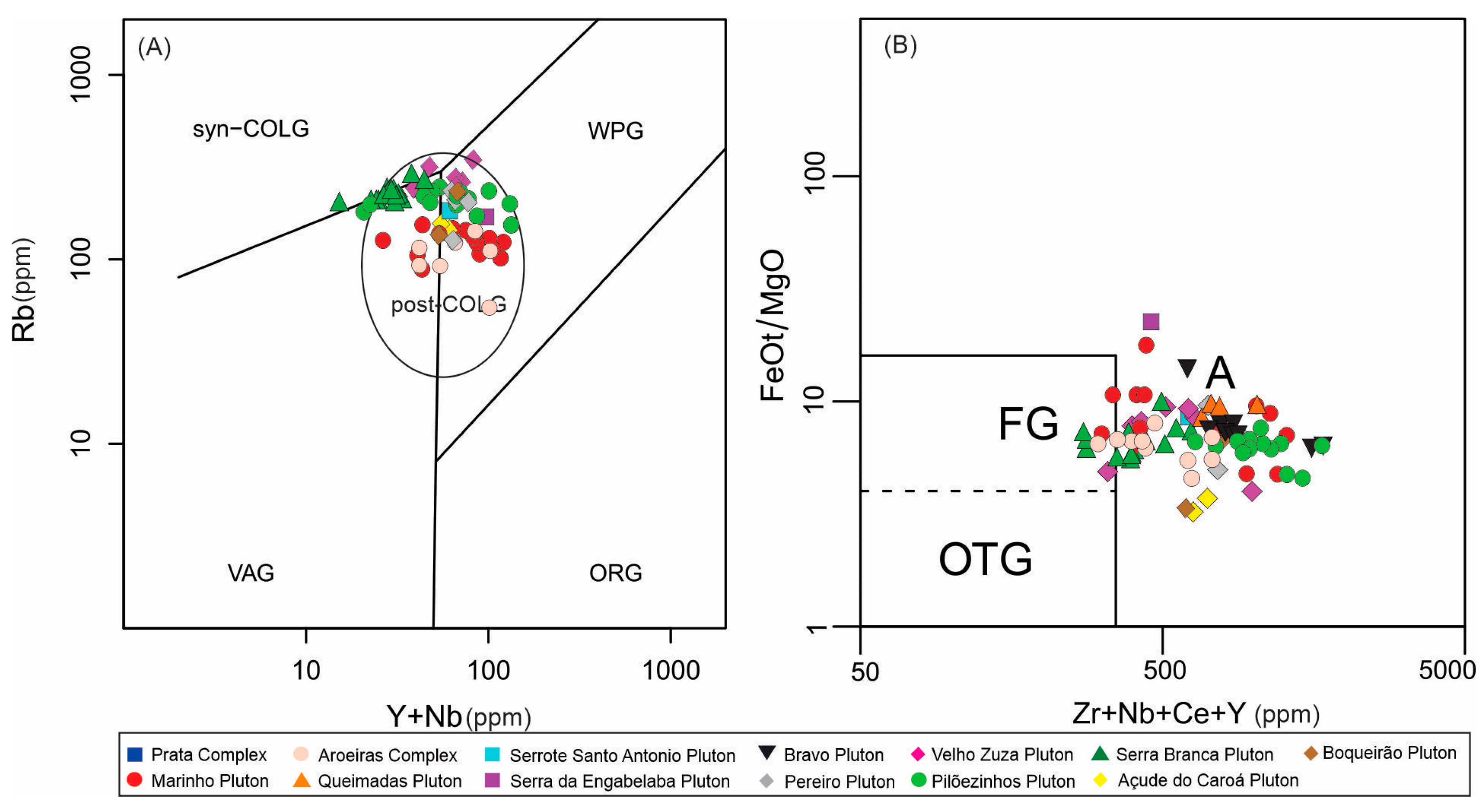 Minerals 14 01022 g004 Minerals 14 01022 g004