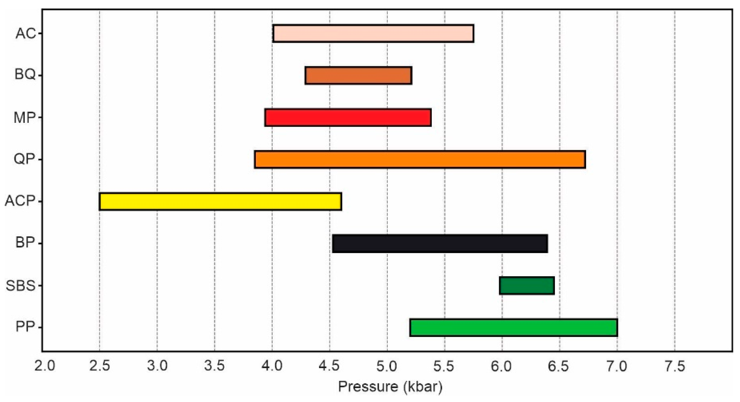 Minerals 14 01022 g015 Minerals 14 01022 g015