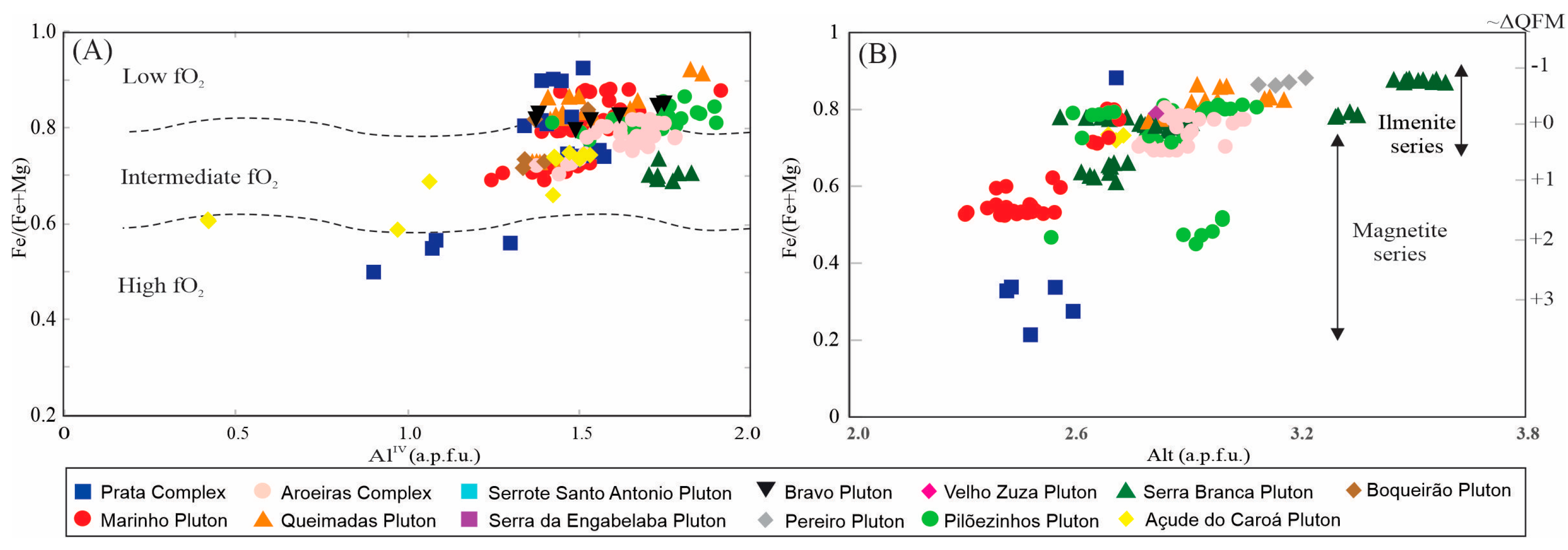 Minerals 14 01022 g016 Minerals 14 01022 g016