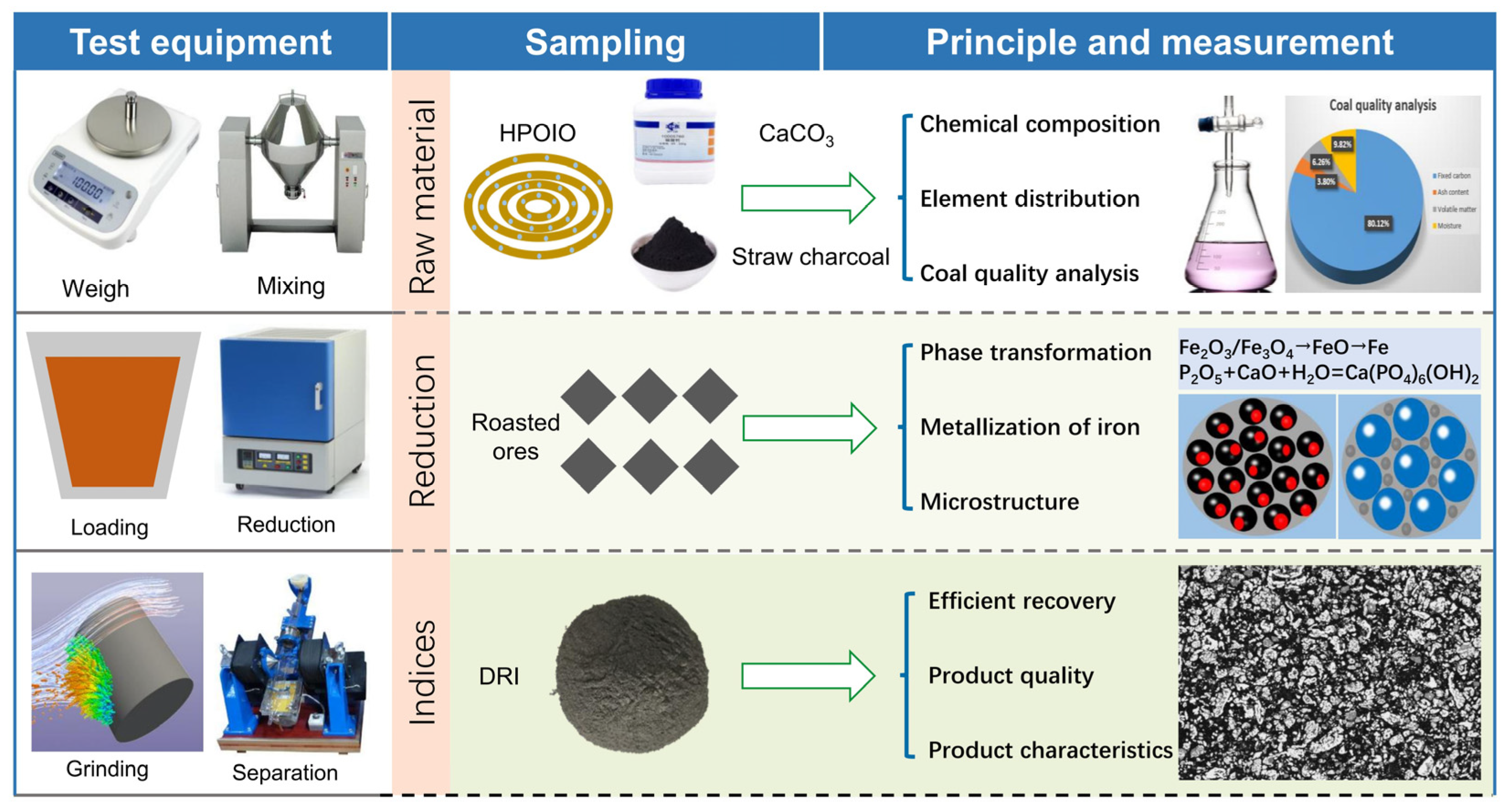 Minerals 14 01023 g002