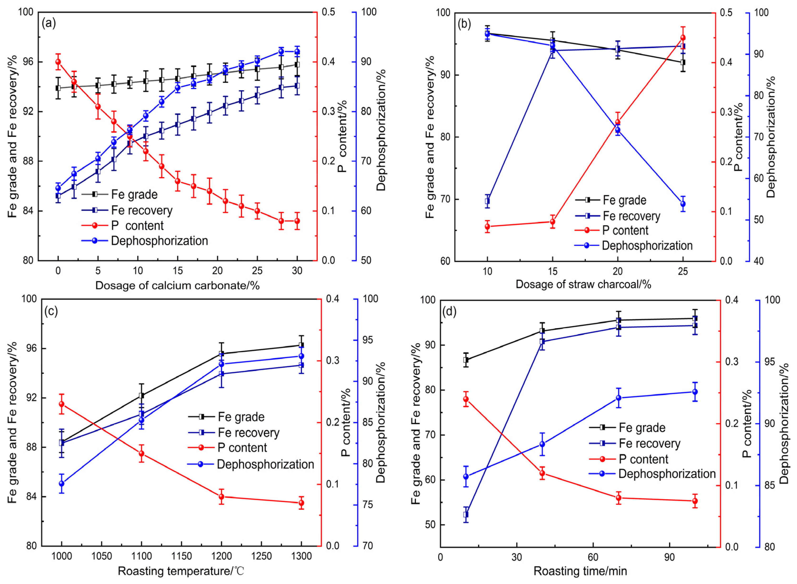 Minerals 14 01023 g004