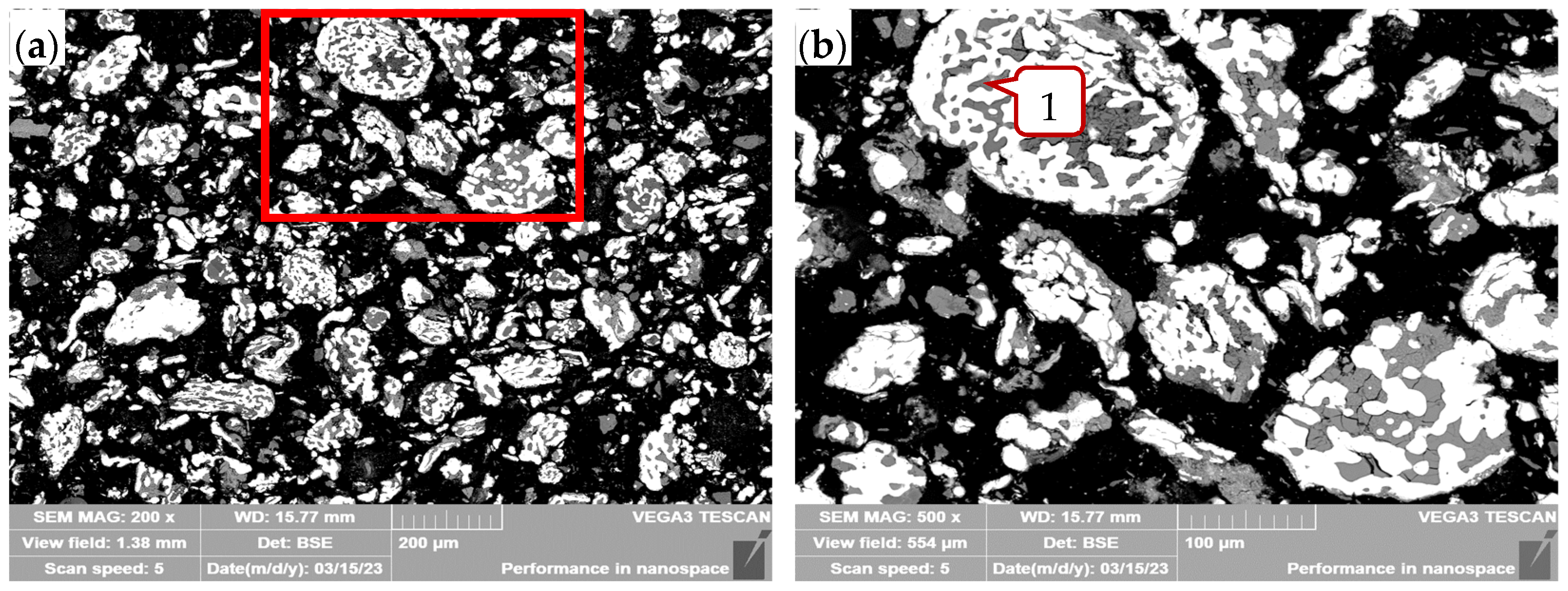 Minerals 14 01023 g007a