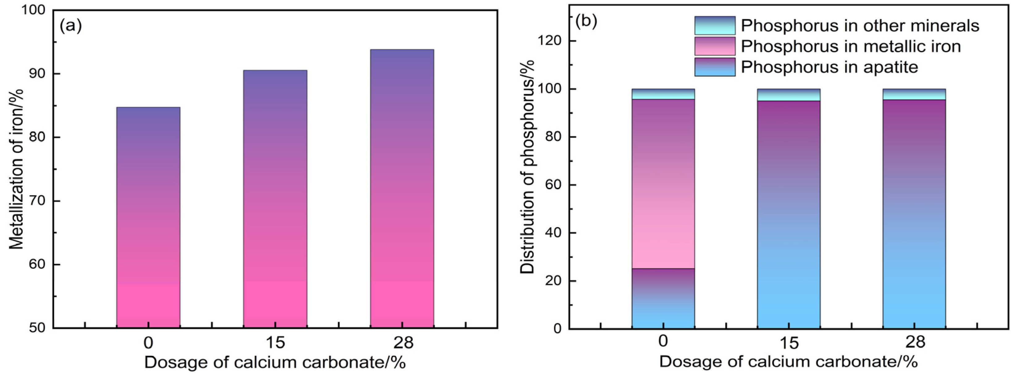 Minerals 14 01023 g008