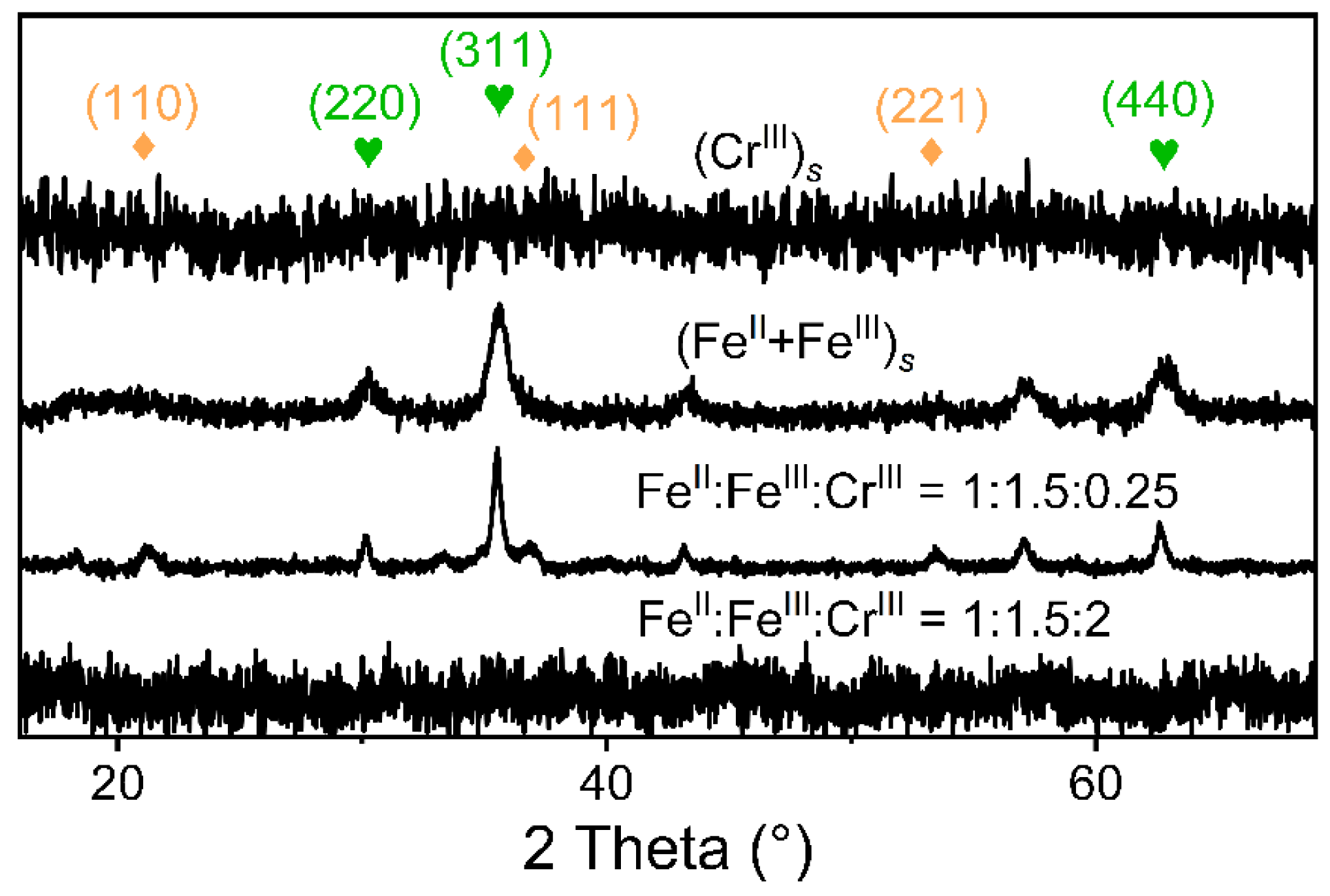 Minerals 14 01024 g003