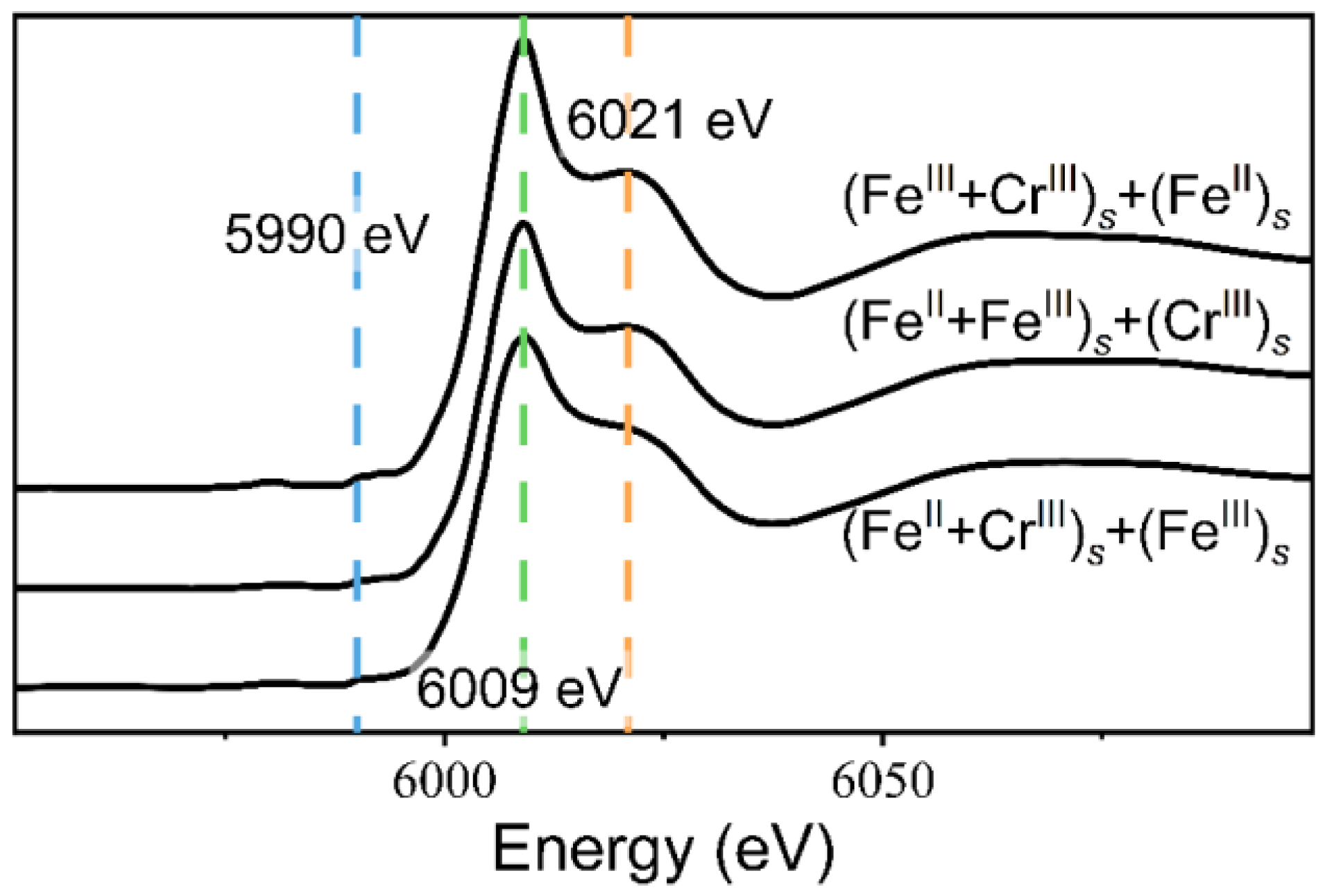 Minerals 14 01024 g006