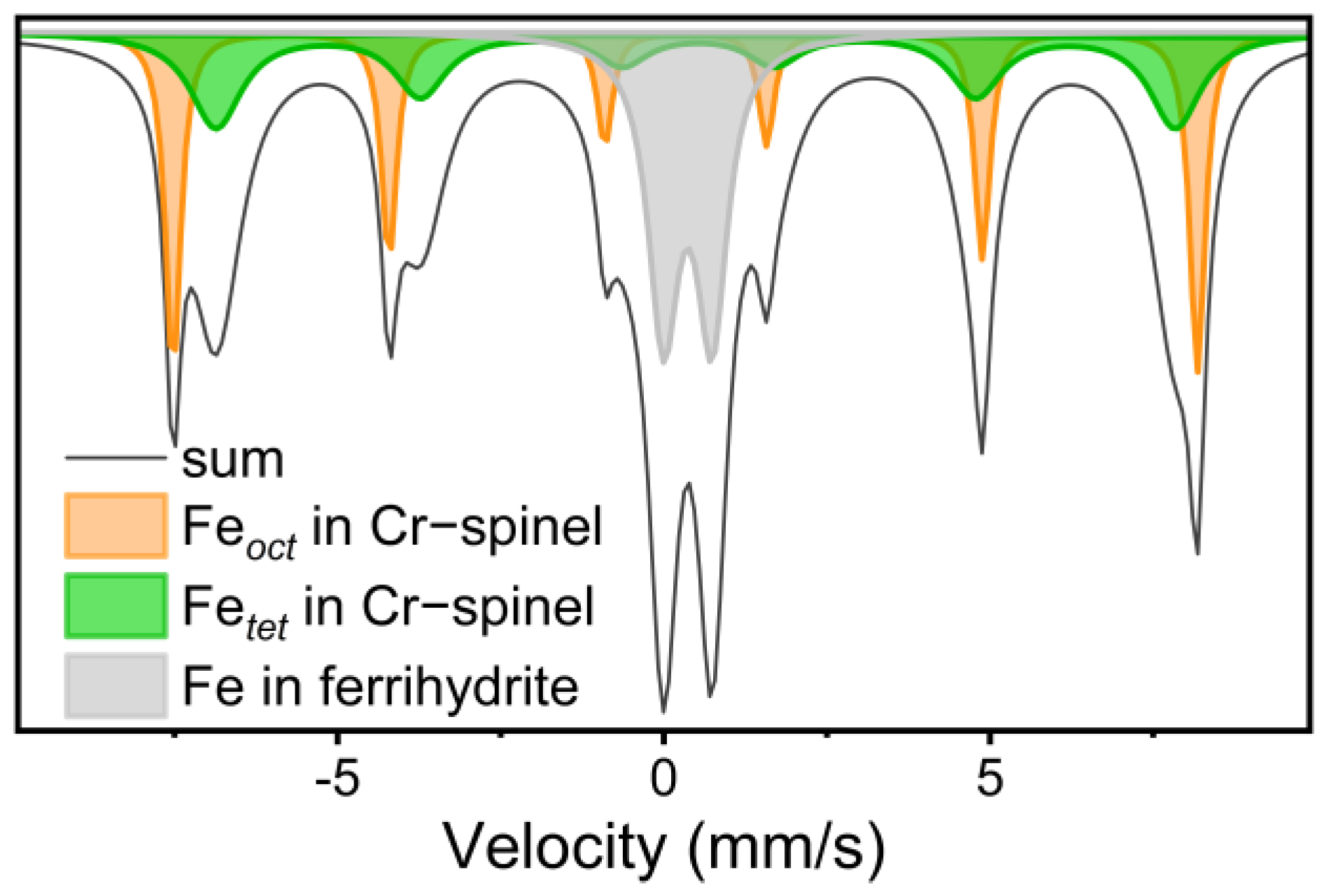 Minerals 14 01024 g007