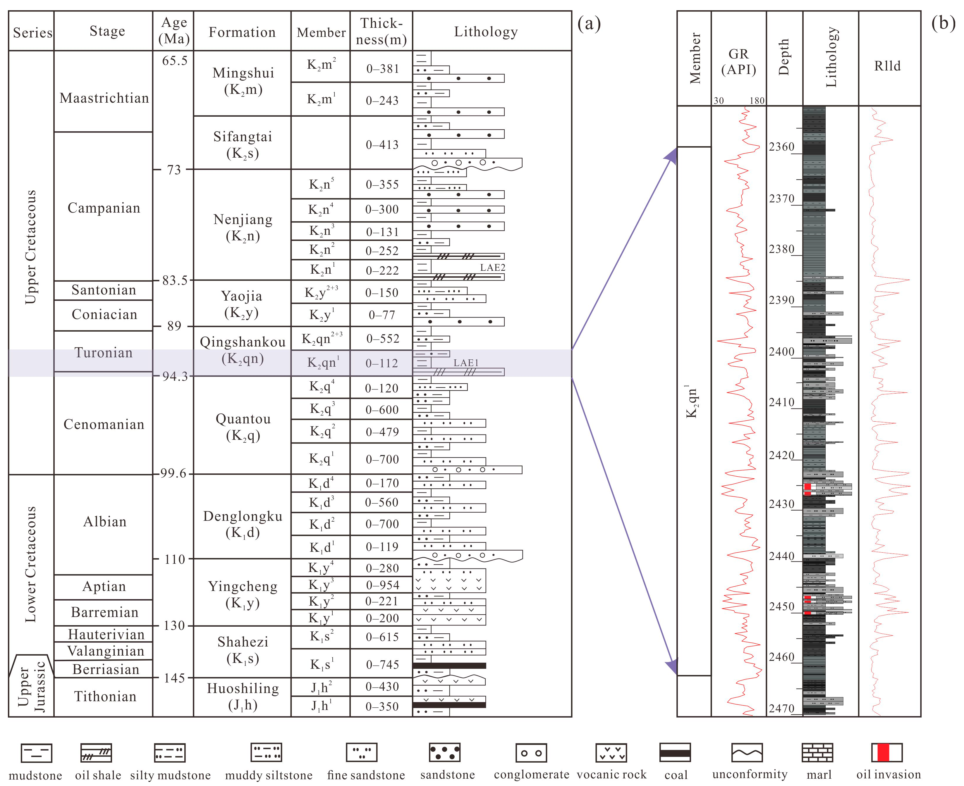 Minerals 14 01025 g002