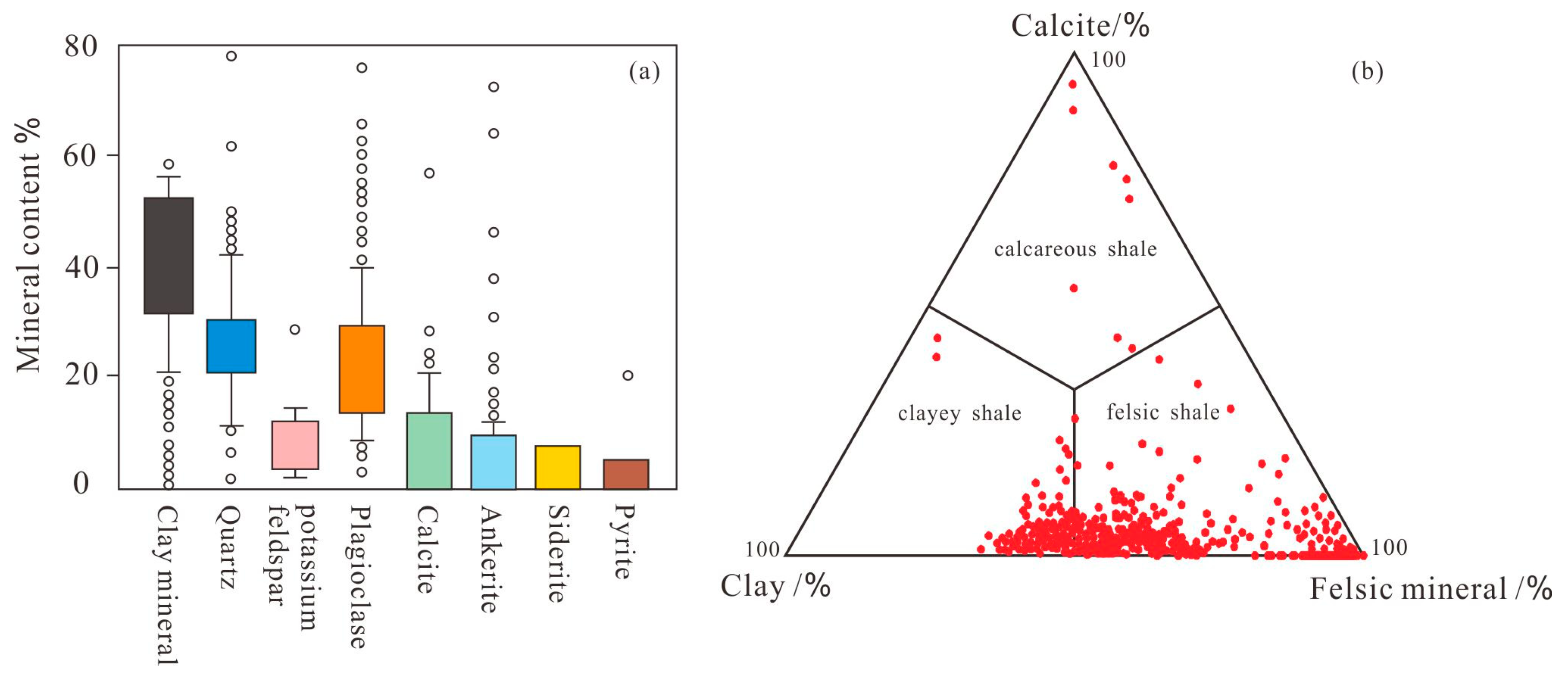 Minerals 14 01025 g003