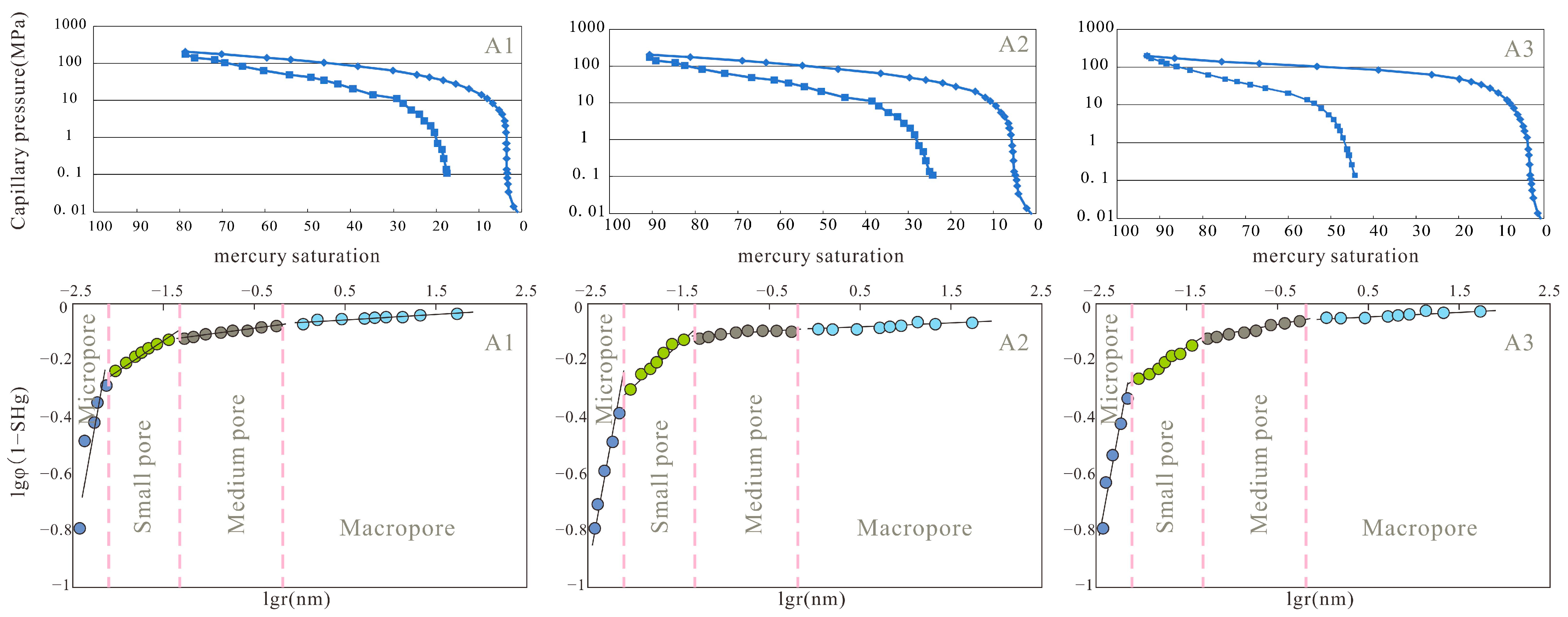 Minerals 14 01025 g006