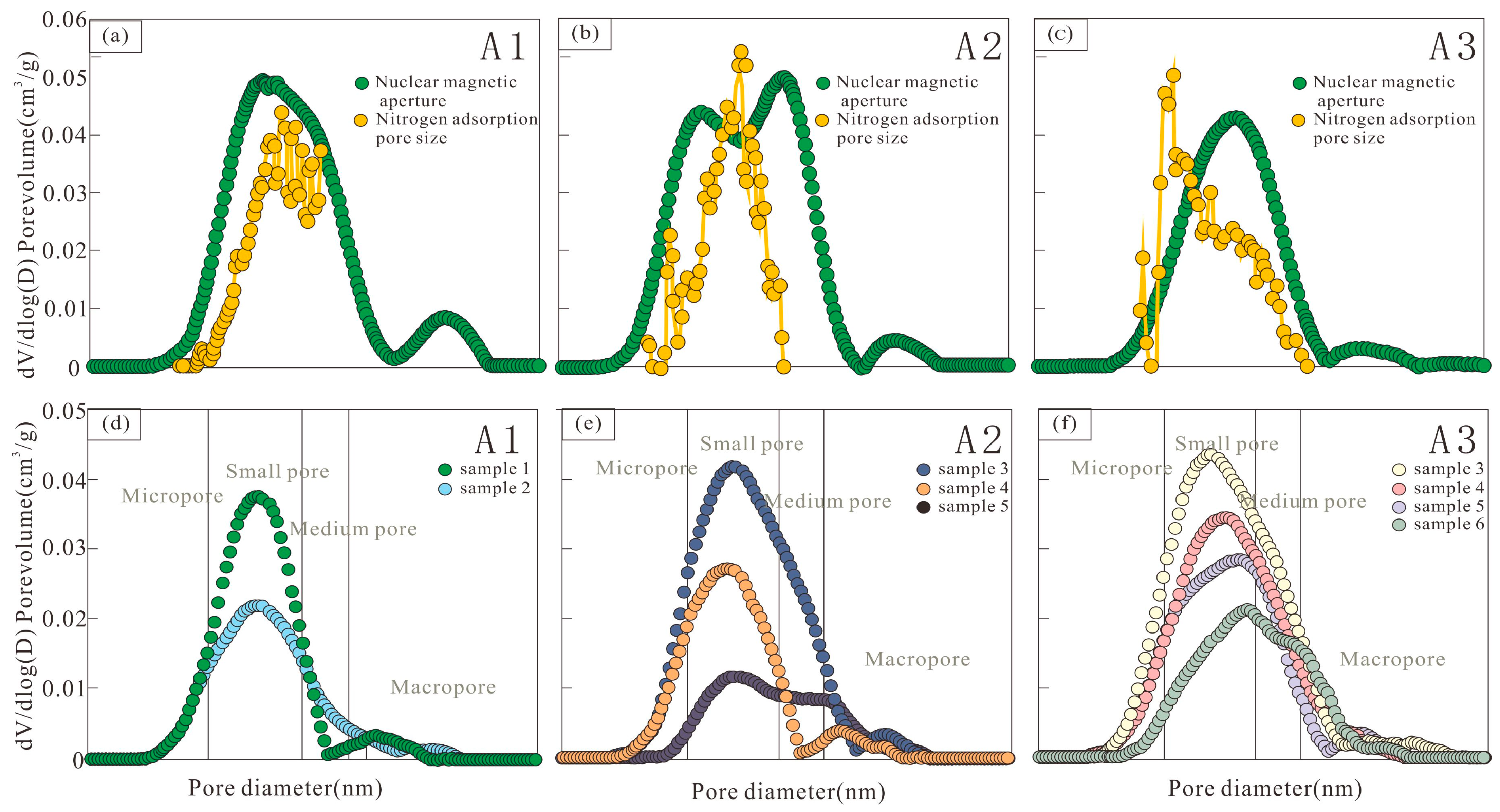 Minerals 14 01025 g007