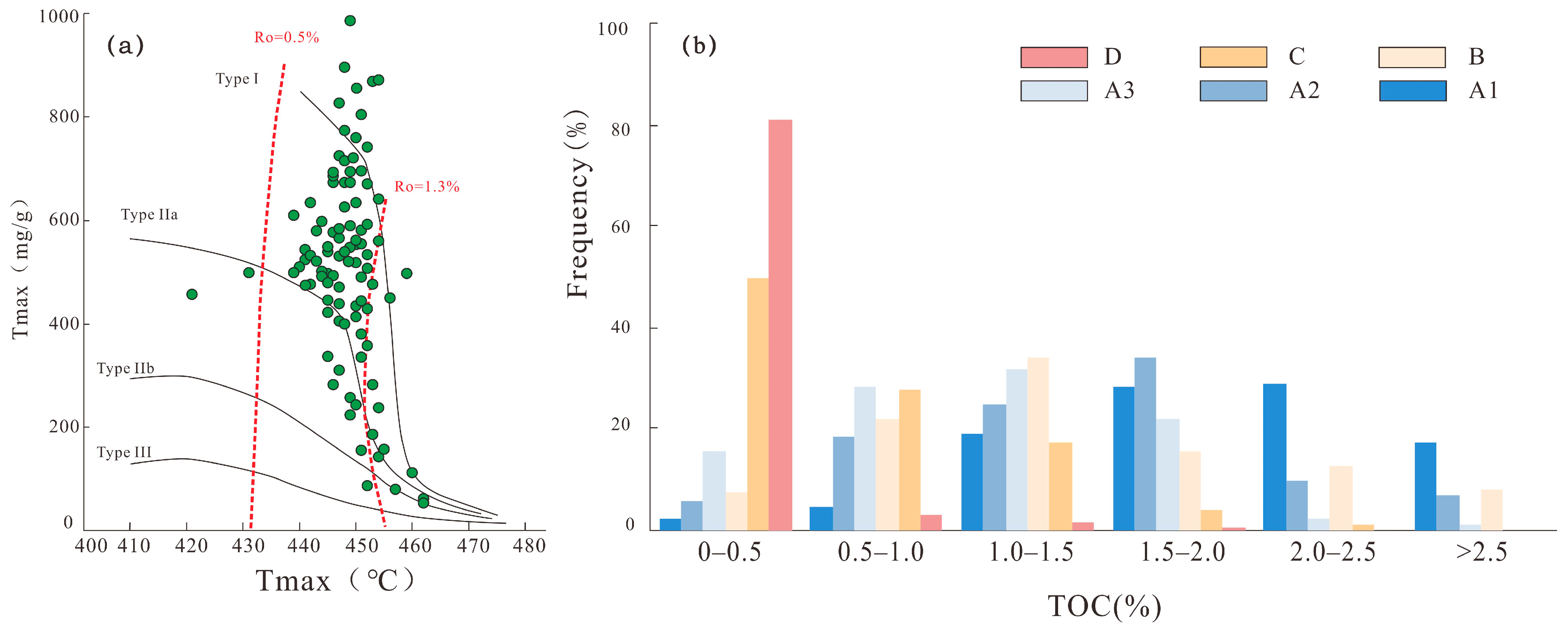 Minerals 14 01025 g009