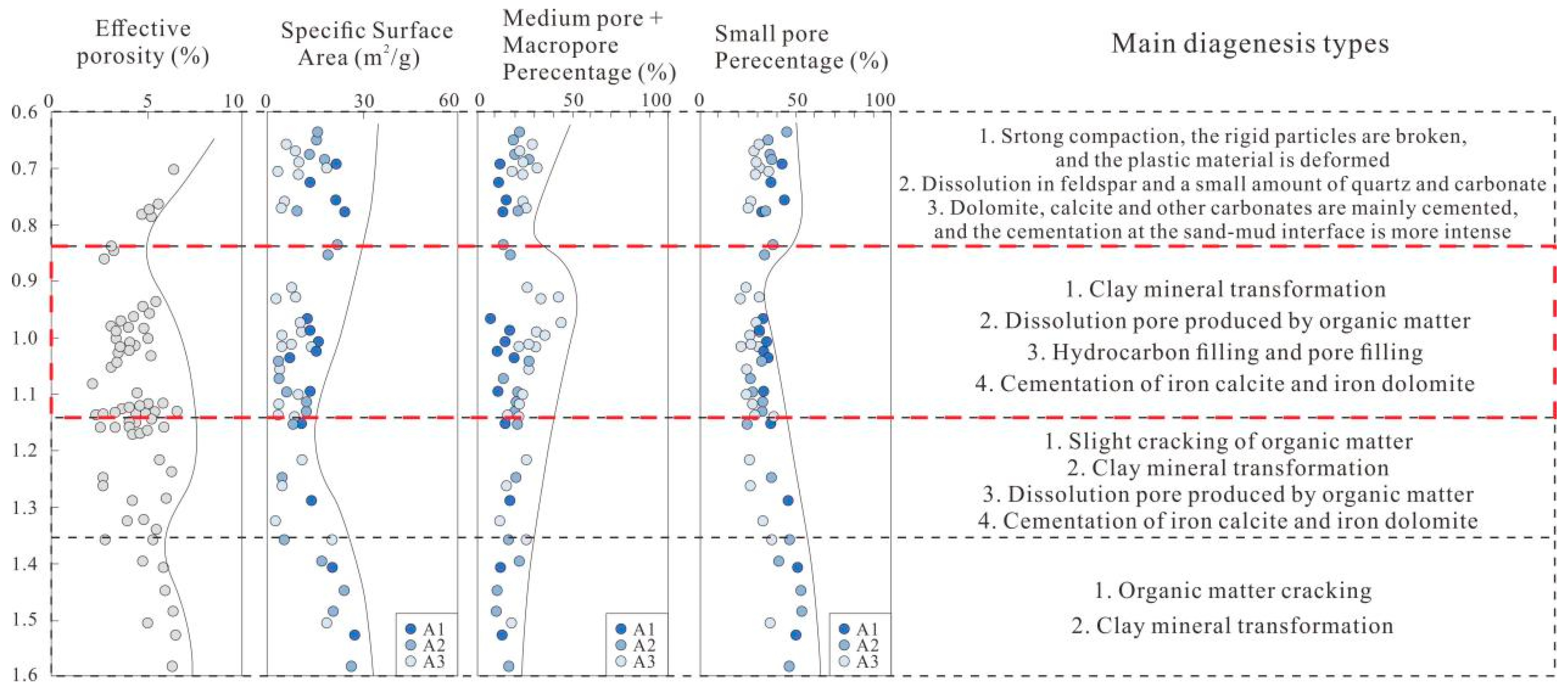 Minerals 14 01025 g012