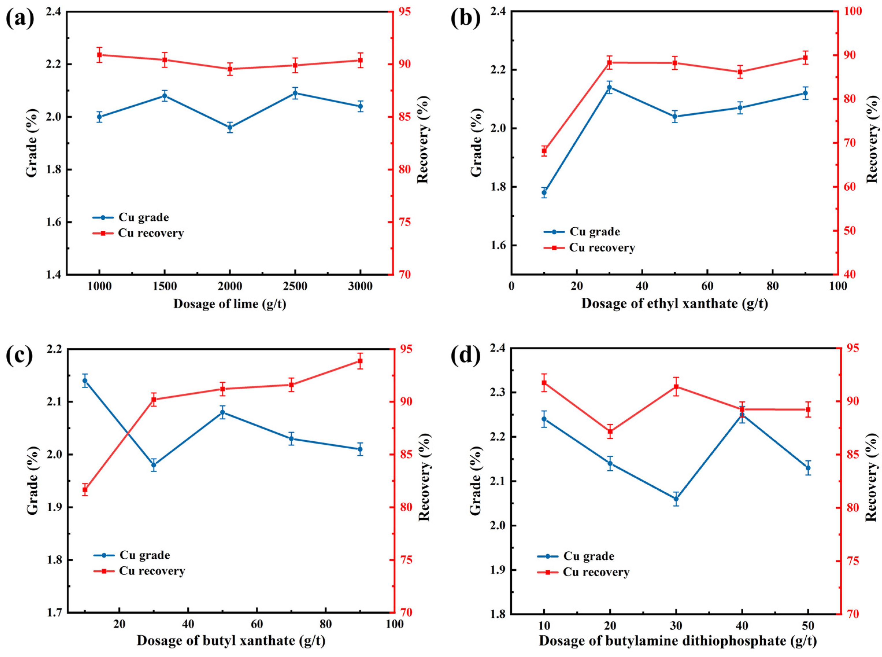 Minerals 14 01026 g006