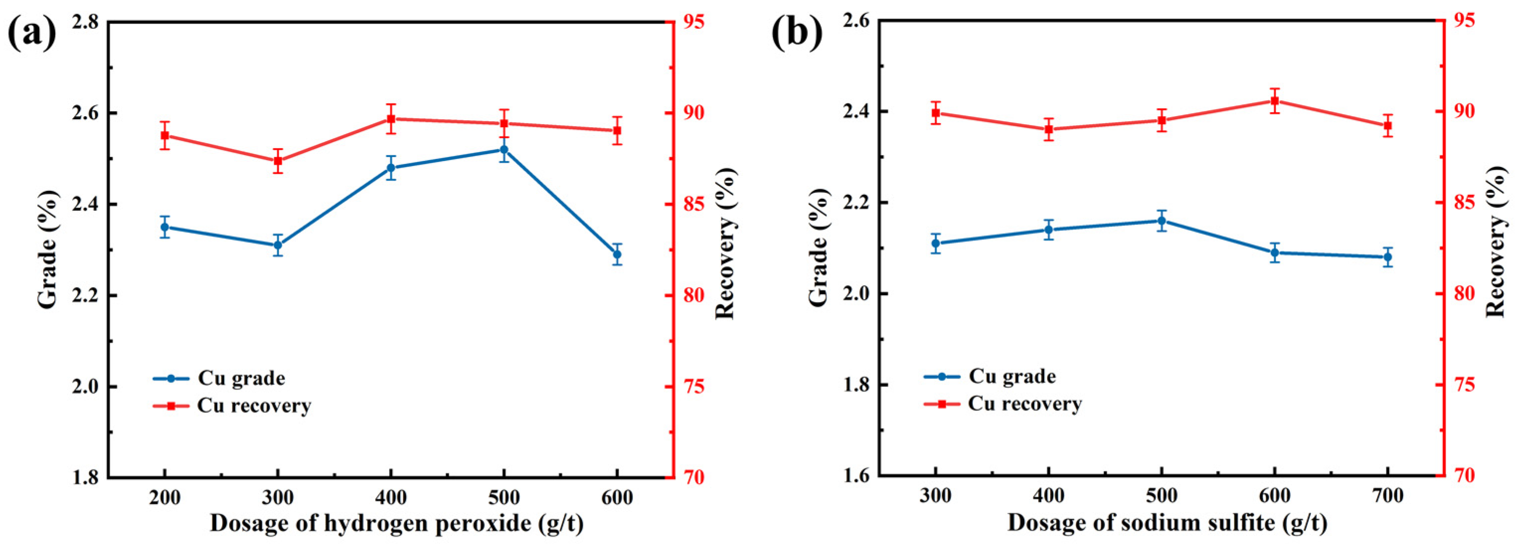 Minerals 14 01026 g007