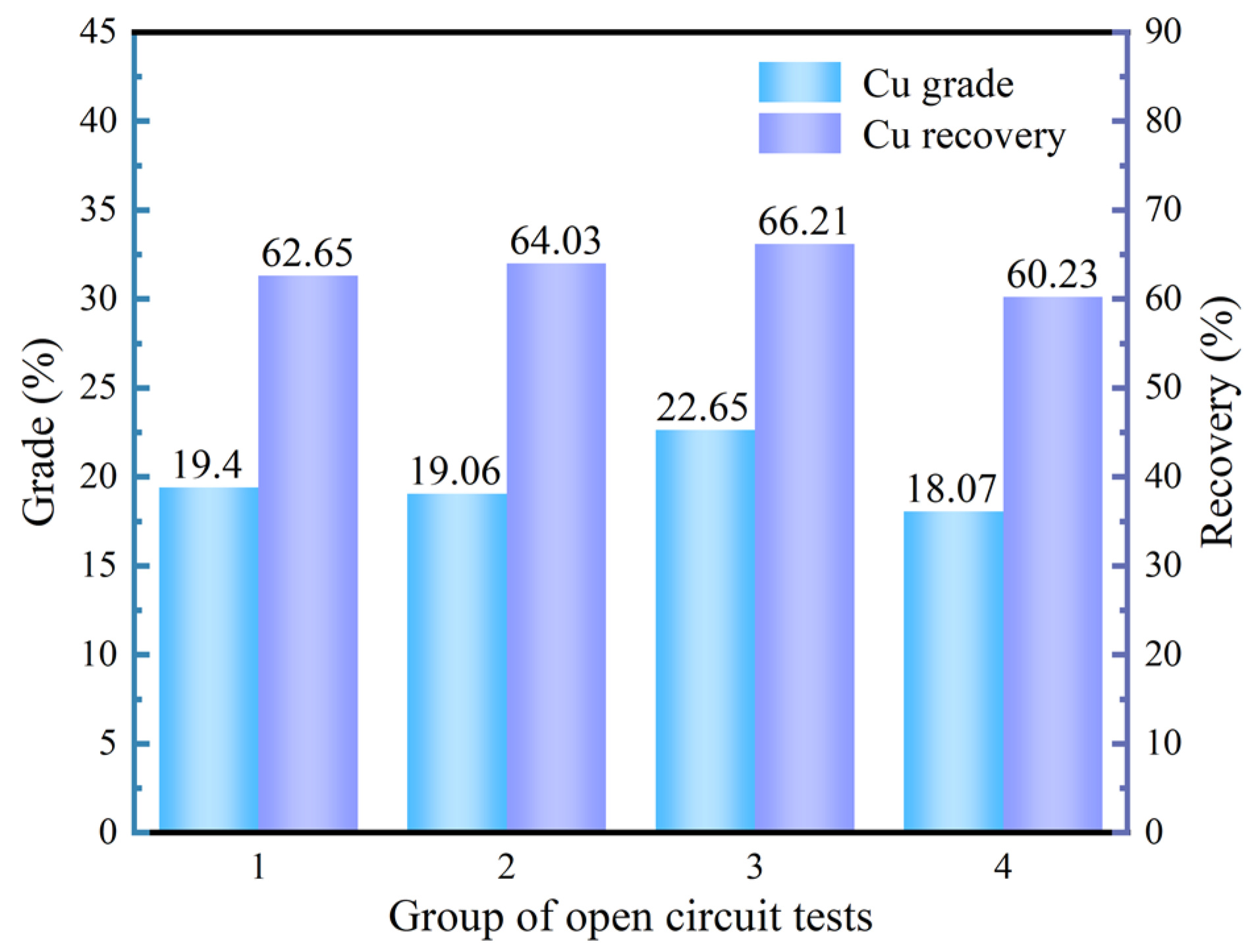 Minerals 14 01026 g010