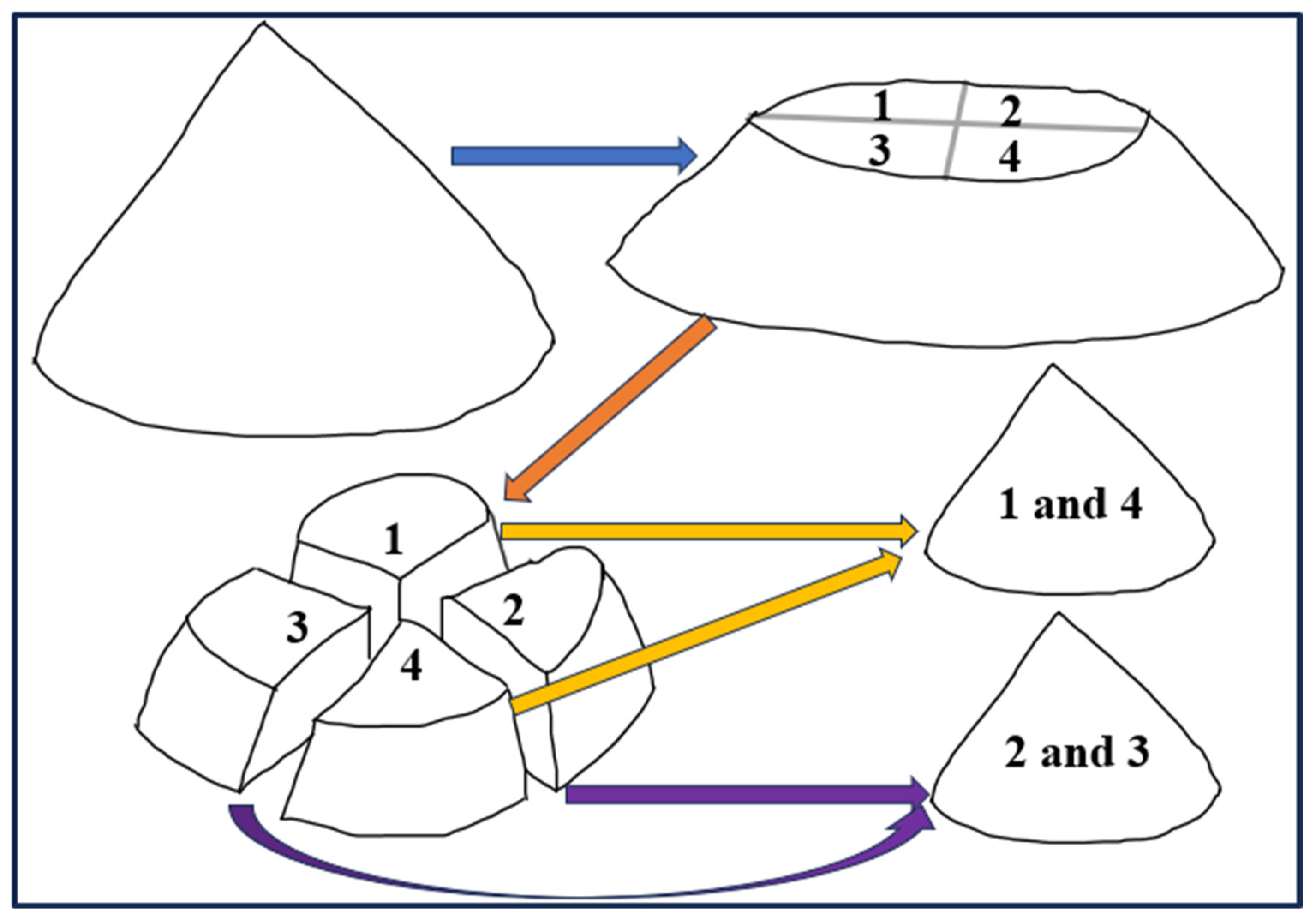 Minerals 14 01027 g002