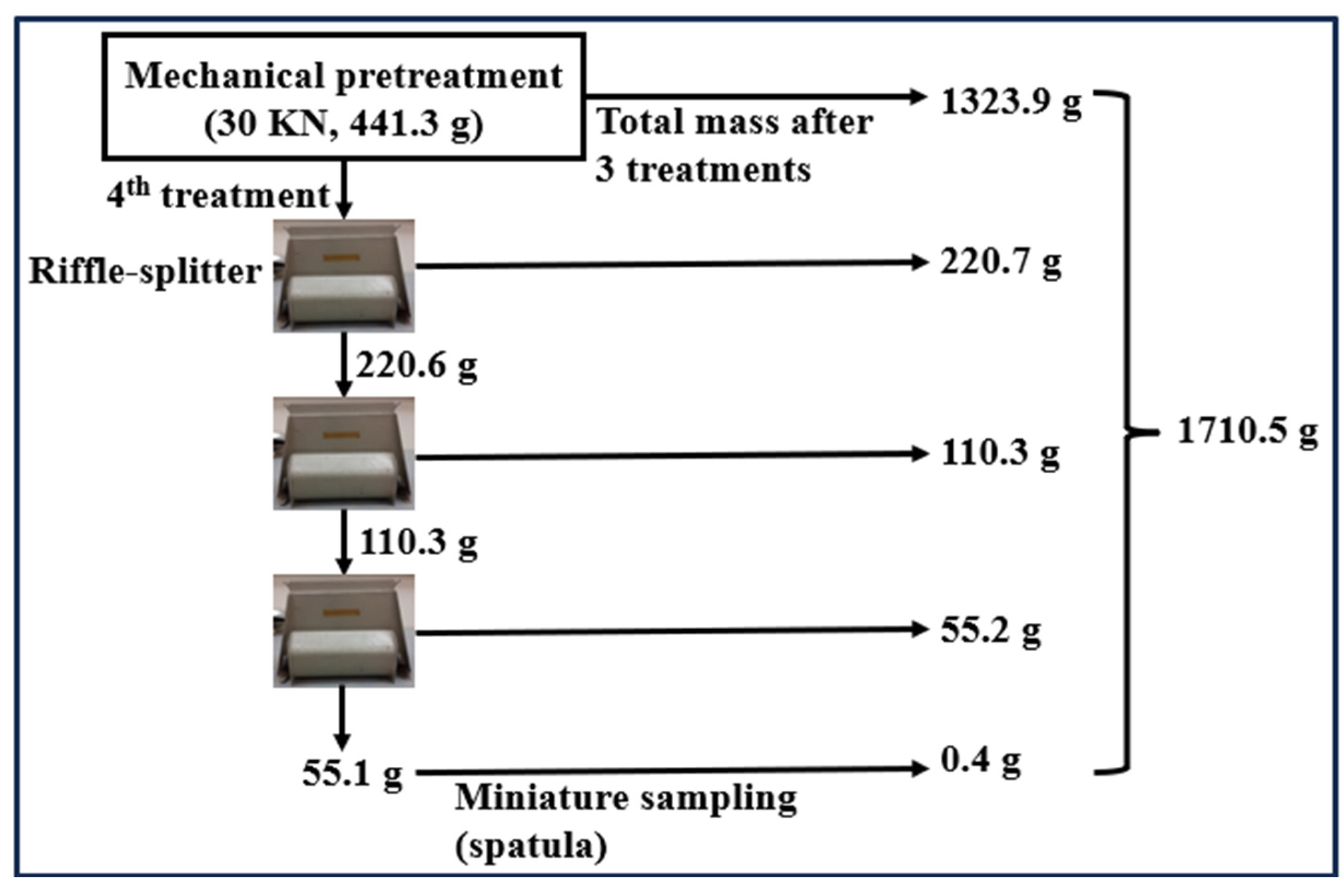 Minerals 14 01027 g004