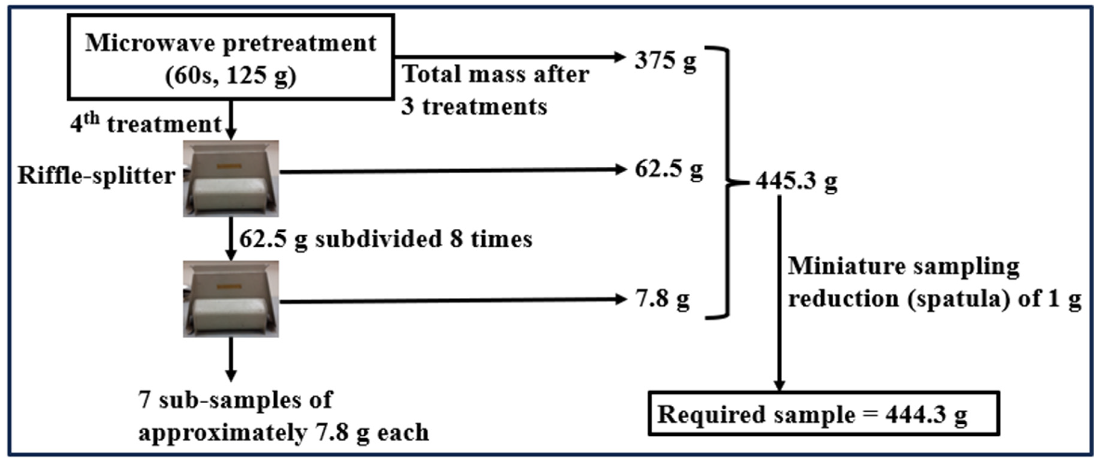 Minerals 14 01027 g005