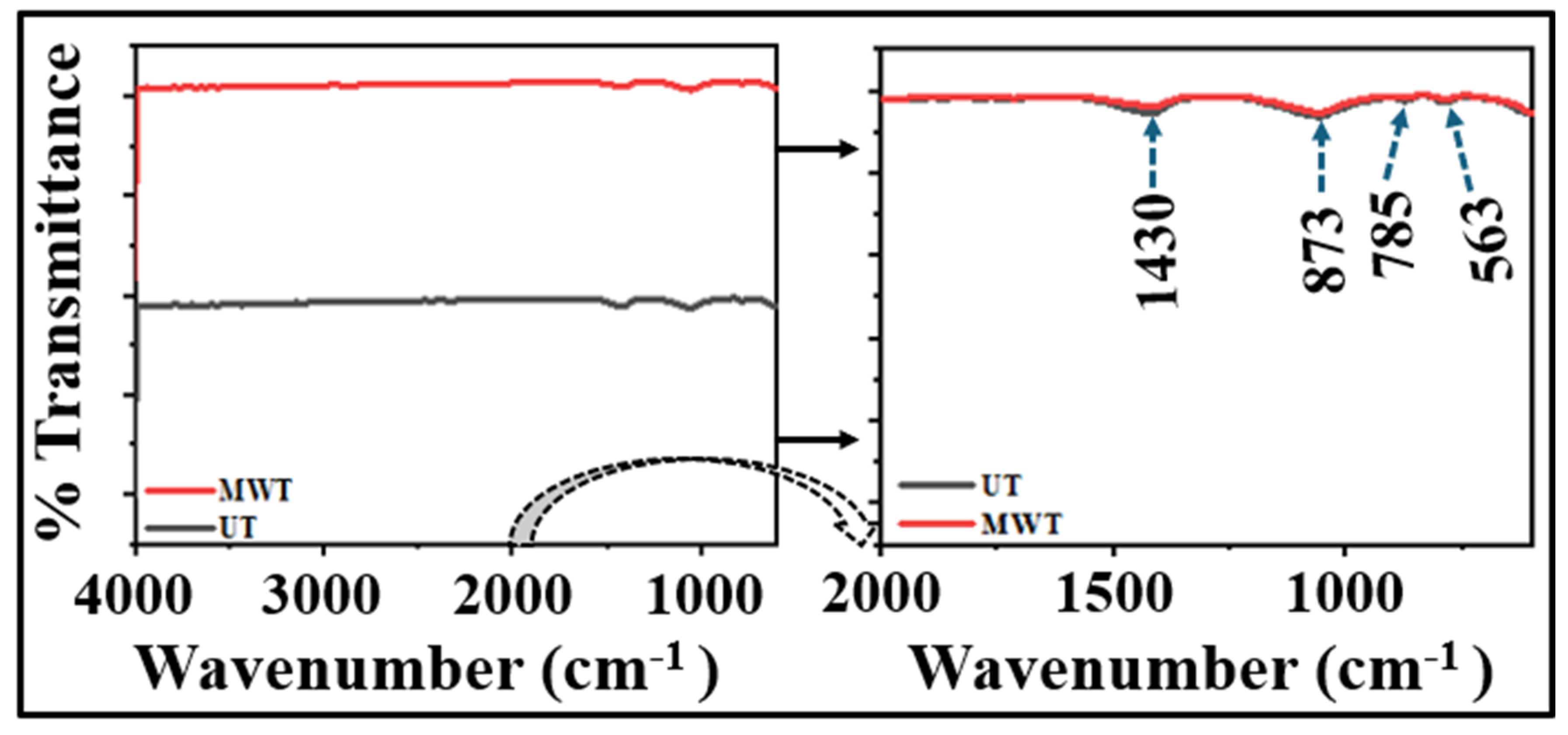 Minerals 14 01027 g006