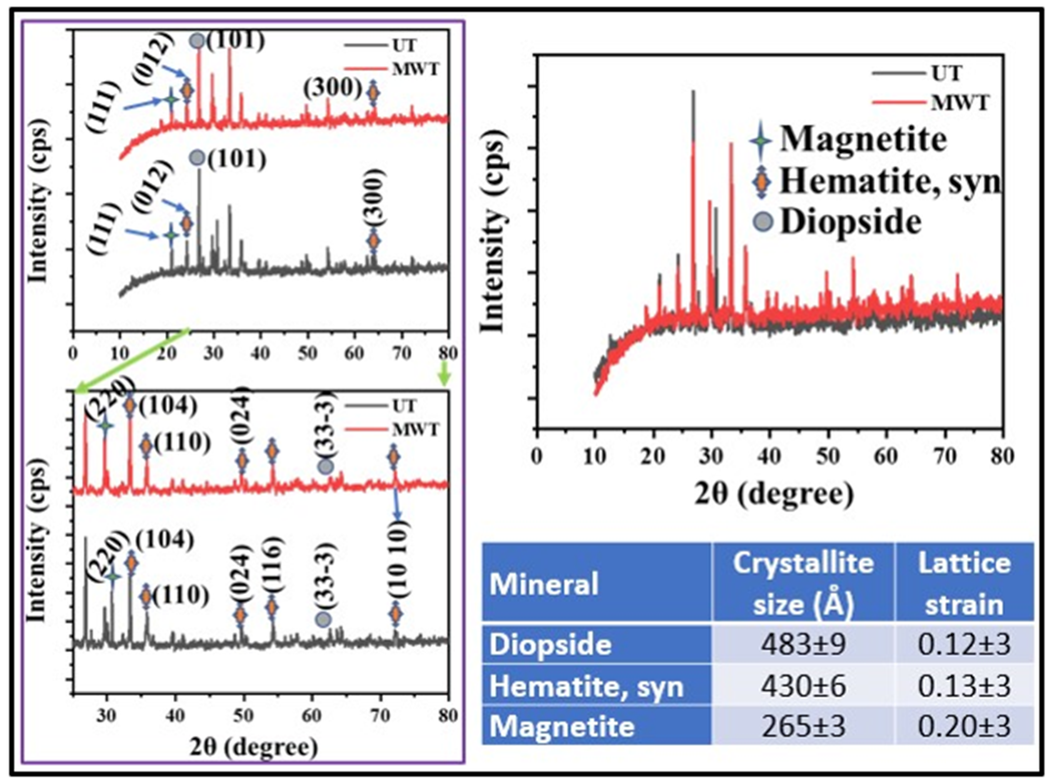 Minerals 14 01027 g007