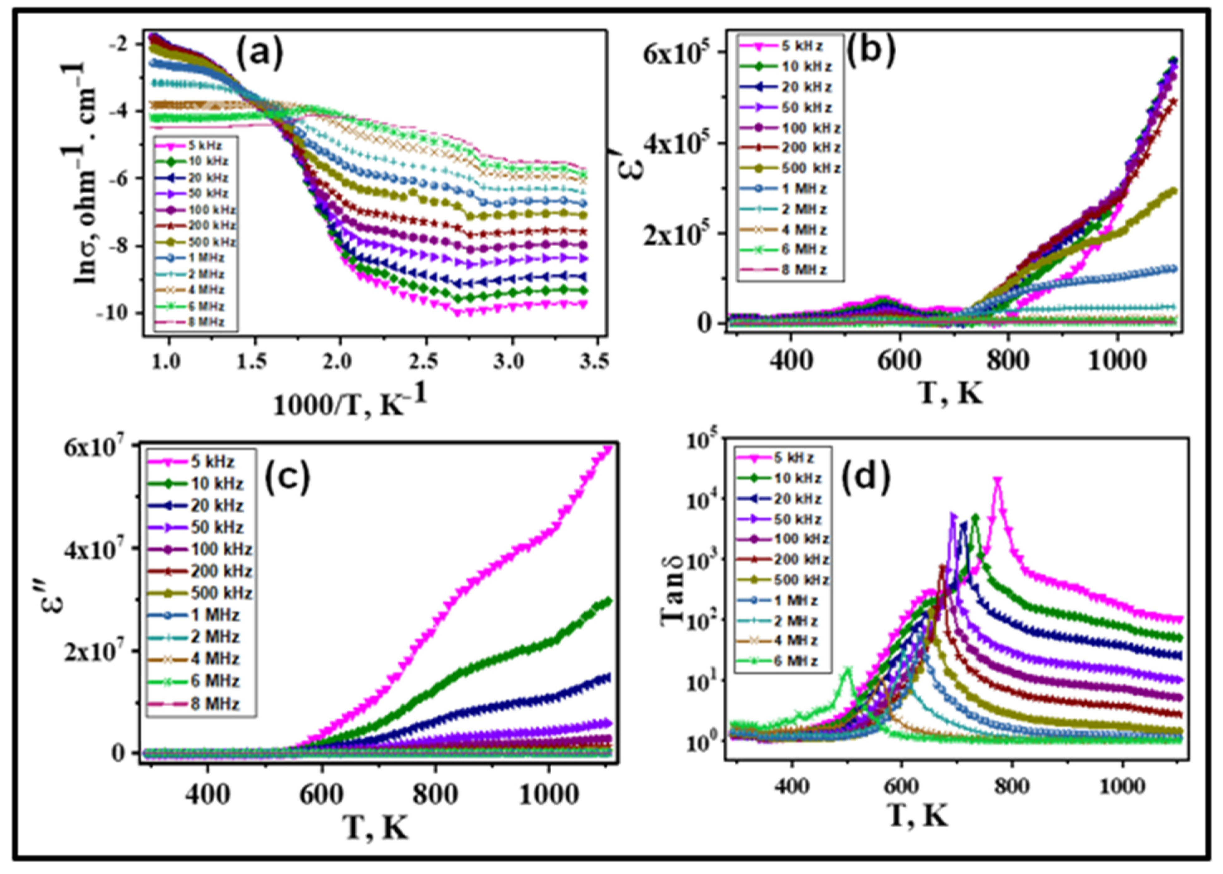 Minerals 14 01027 g010