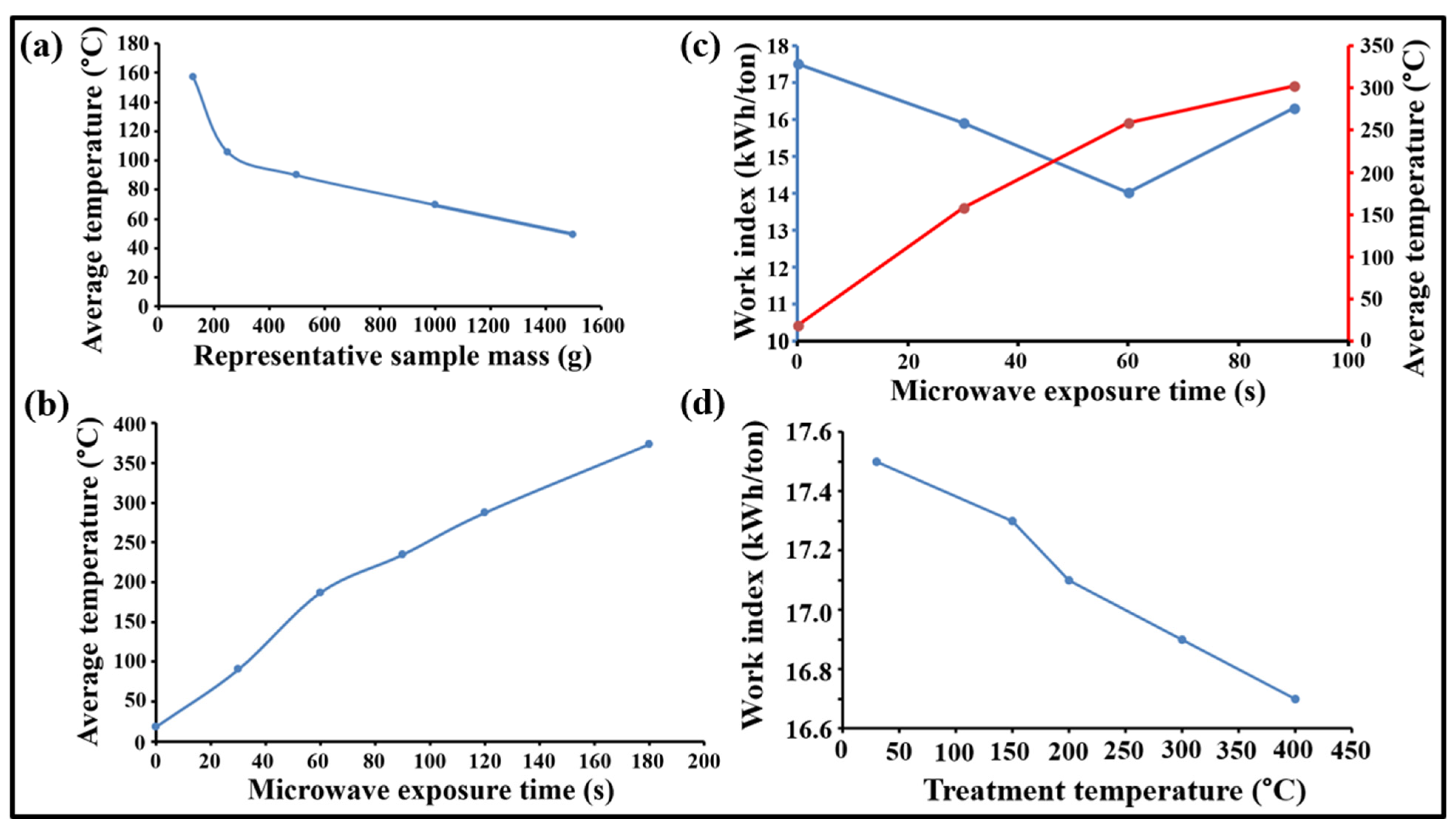 Minerals 14 01027 g011
