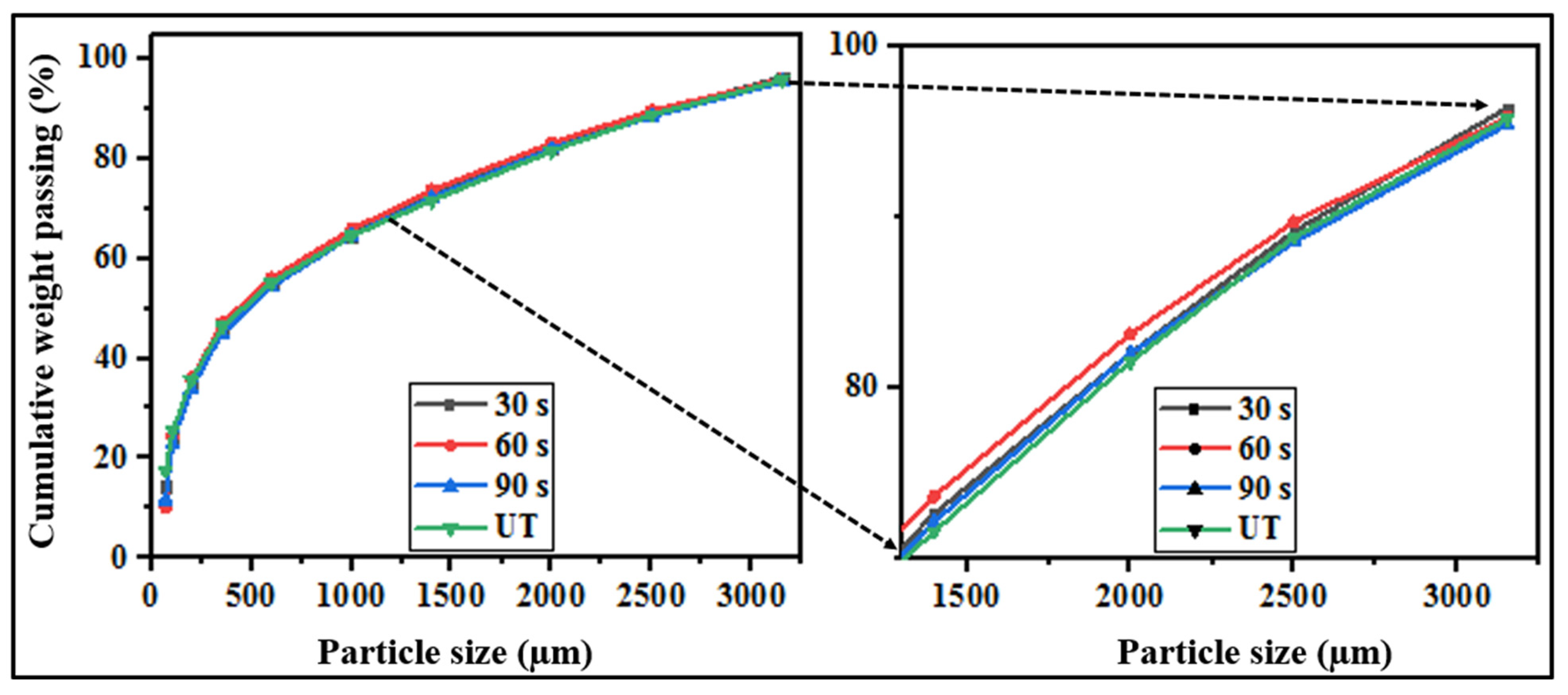 Minerals 14 01027 g012