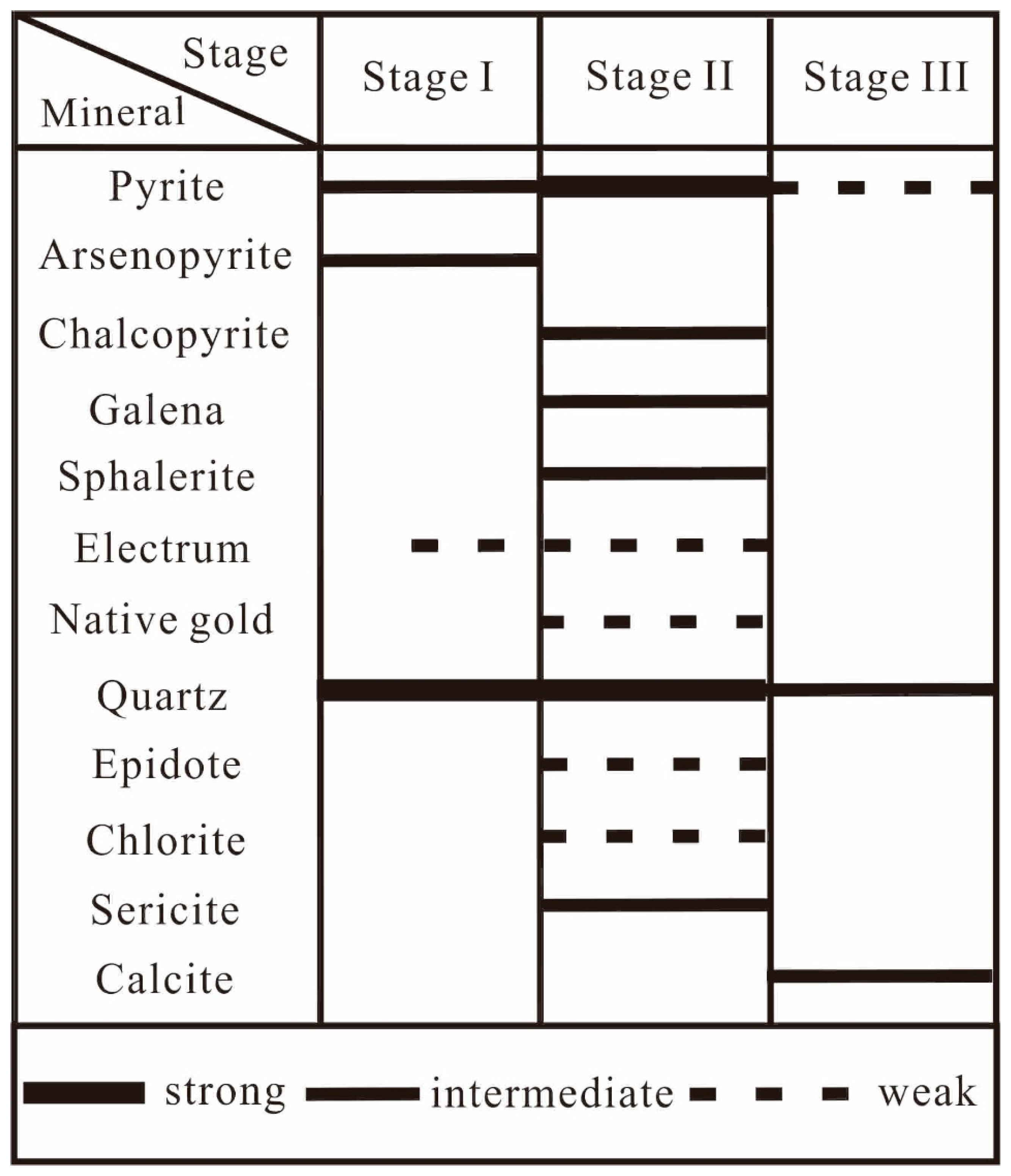 Minerals 14 01028 g004