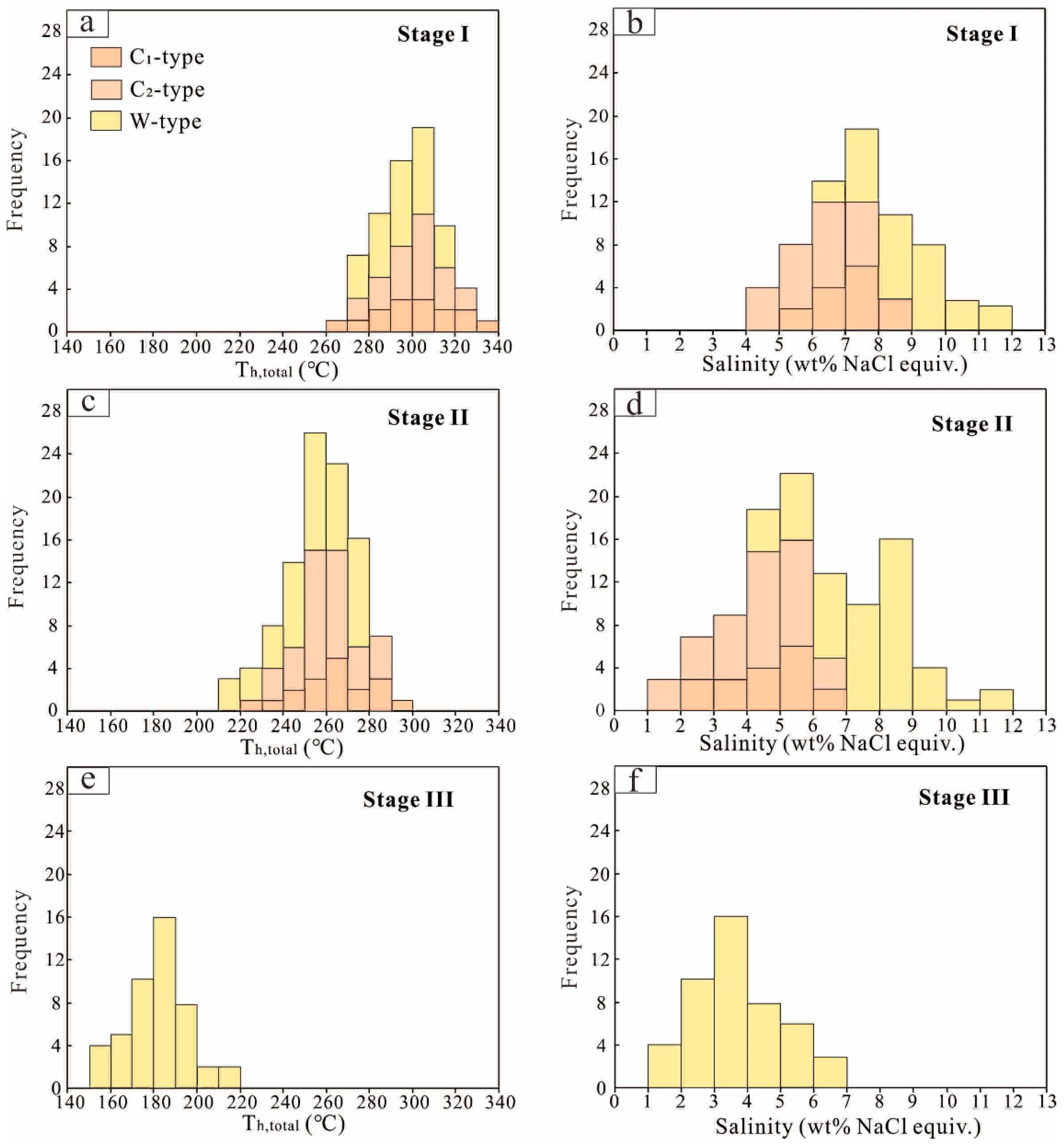 Minerals 14 01028 g007