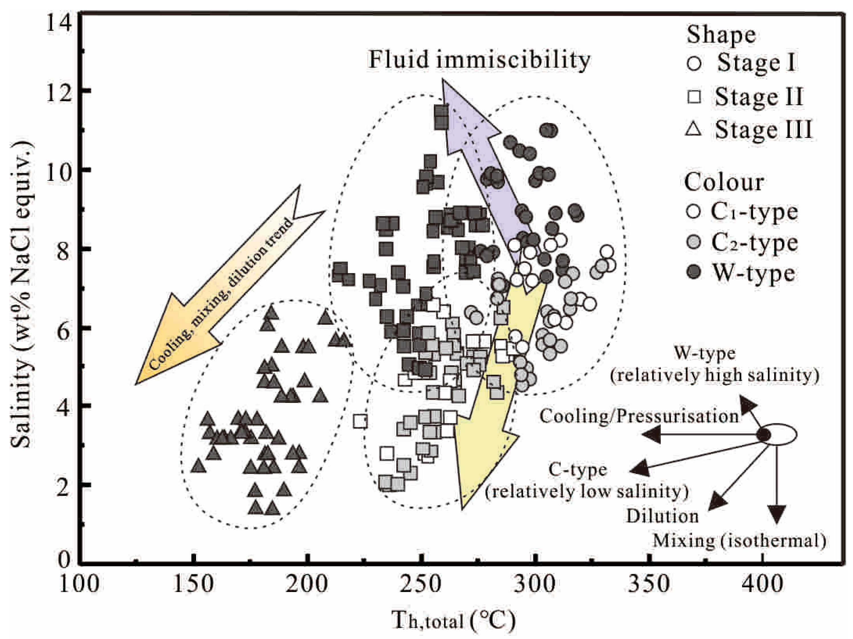 Minerals 14 01028 g009